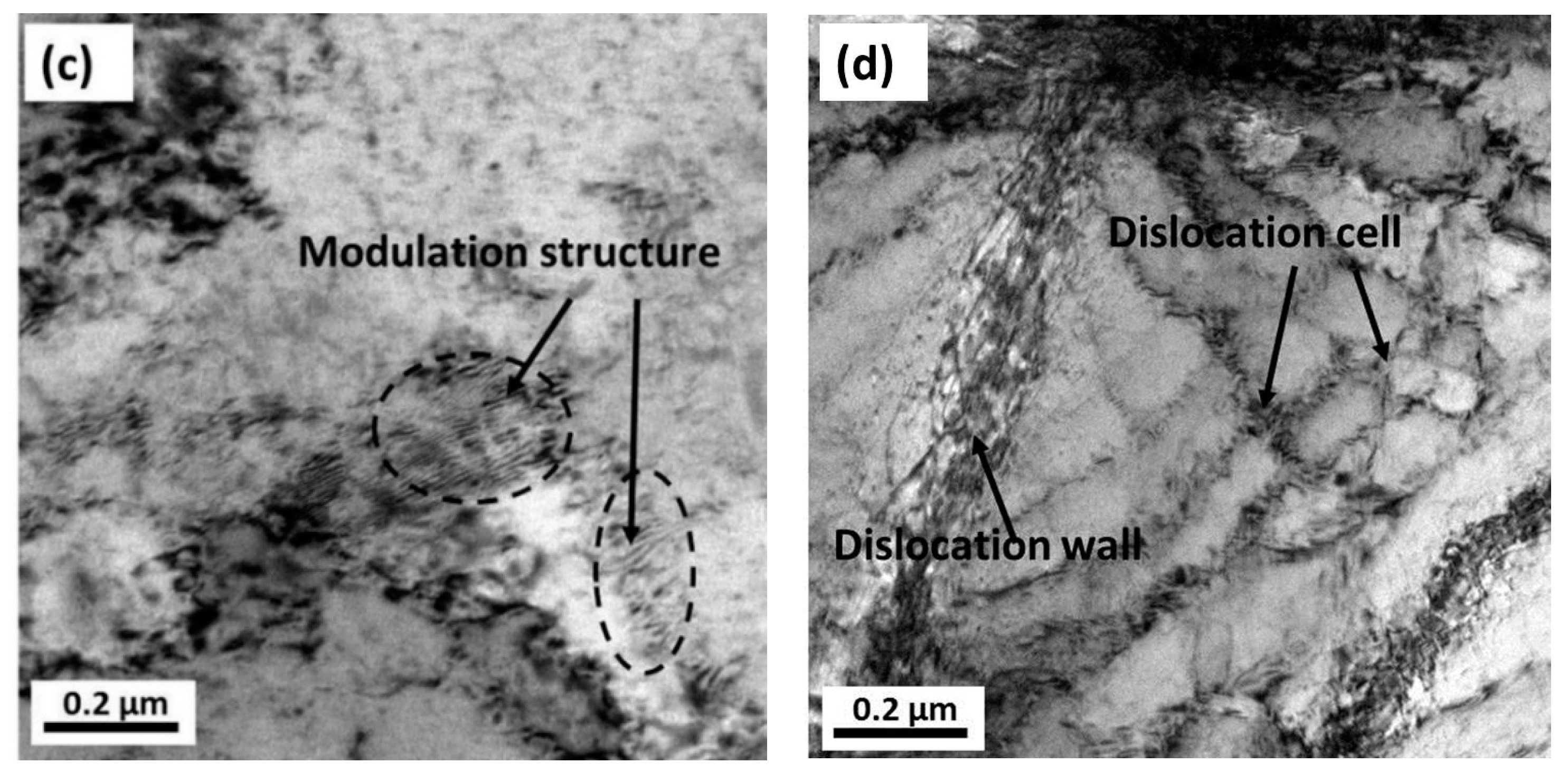 Materials 14 07911 g012b 550