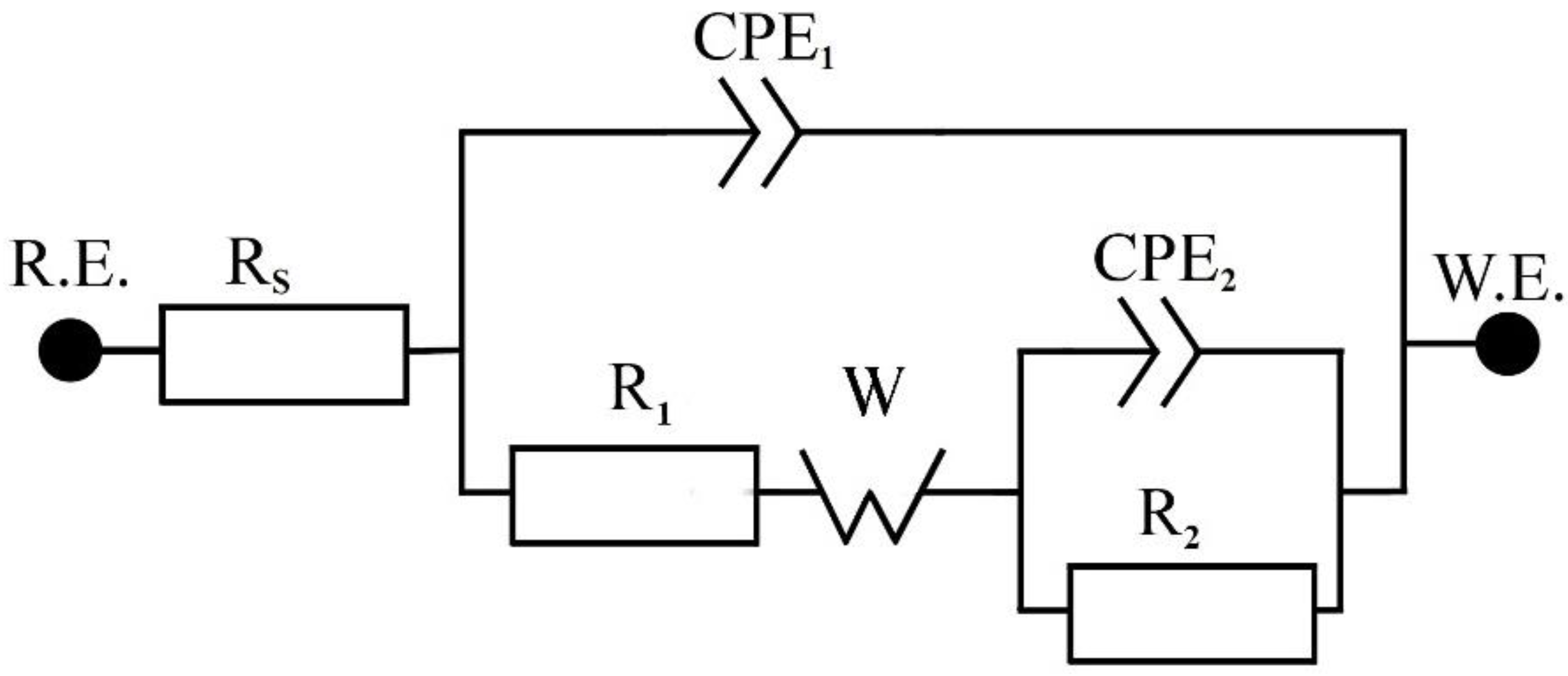 Materials 14 07912 g007 550