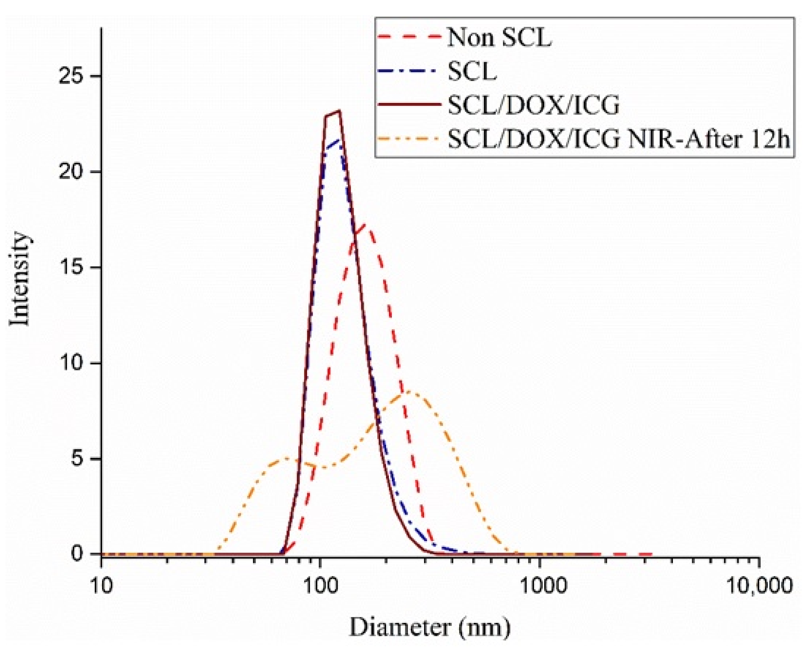Materials 14 07913 g004
