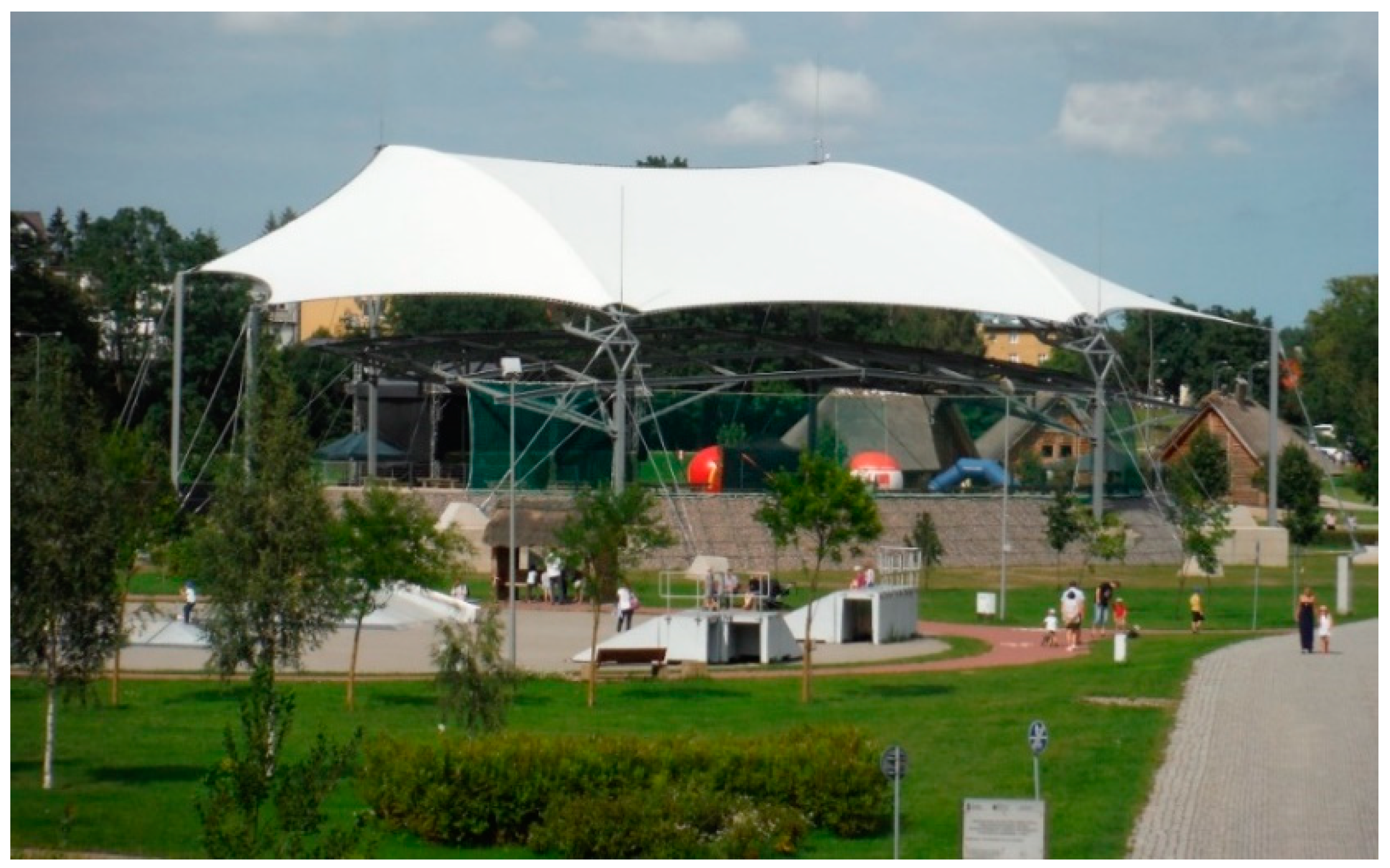 Materials 15 00001 g001