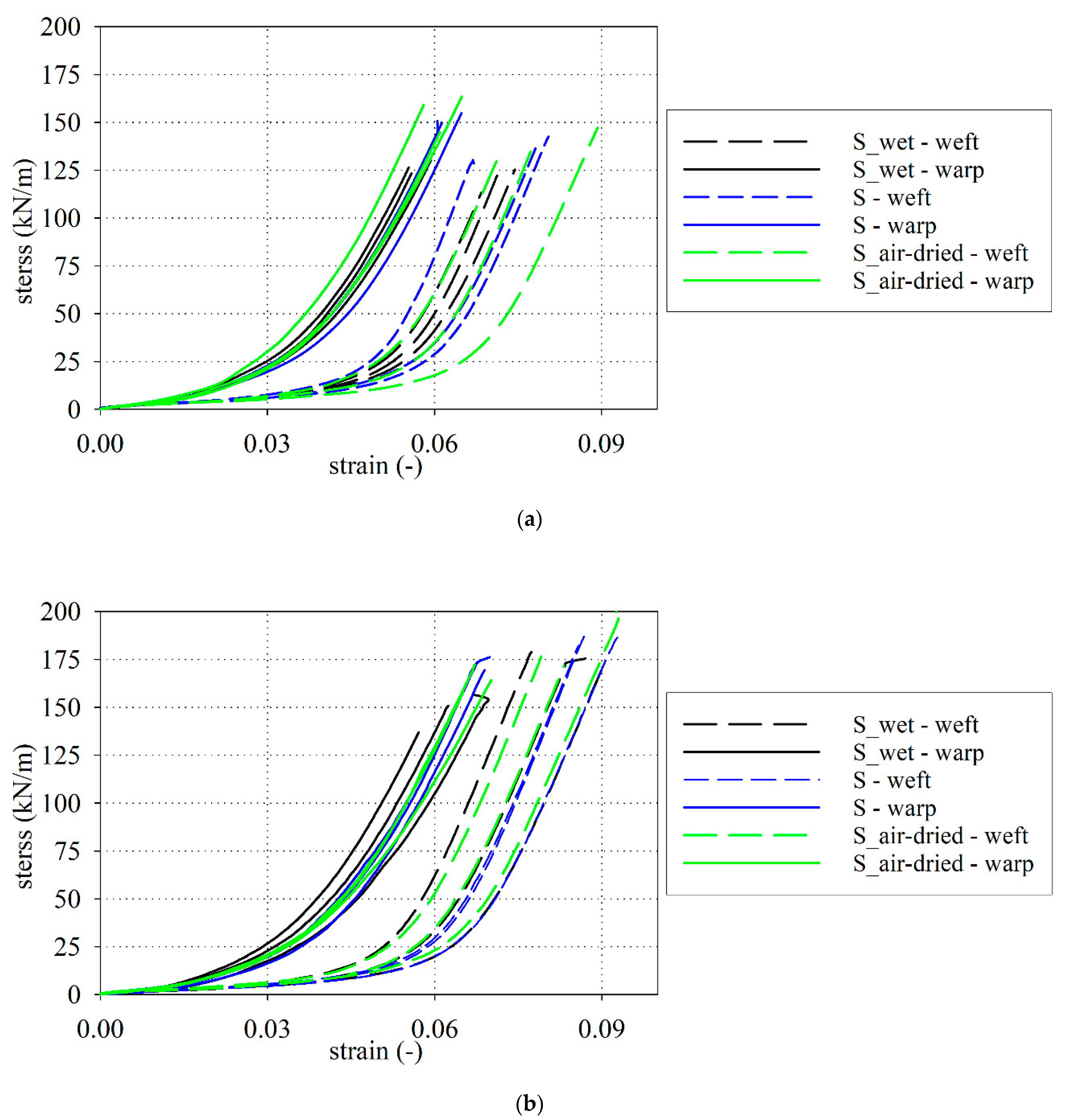 Materials 15 00001 g003