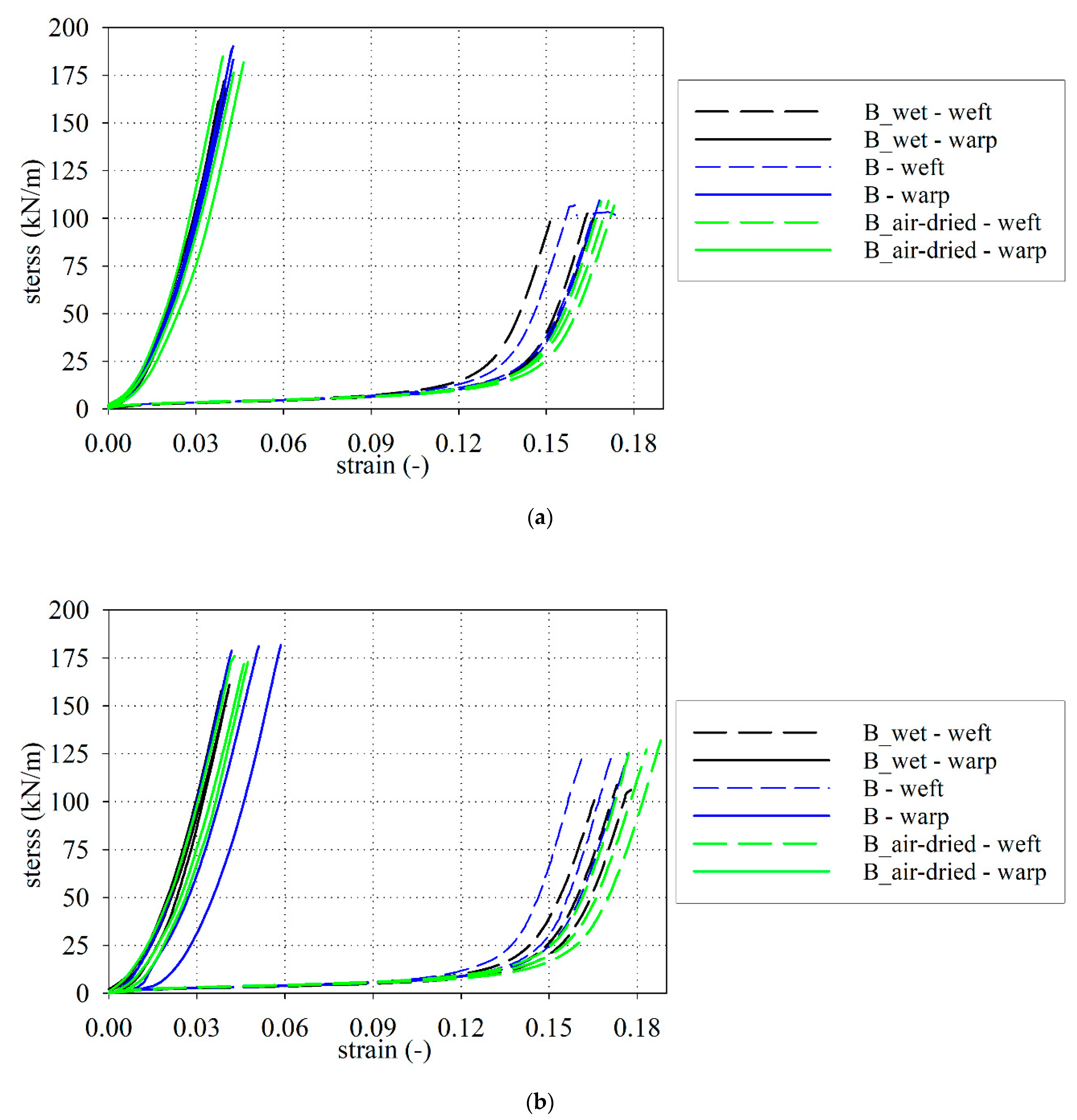 Materials 15 00001 g004