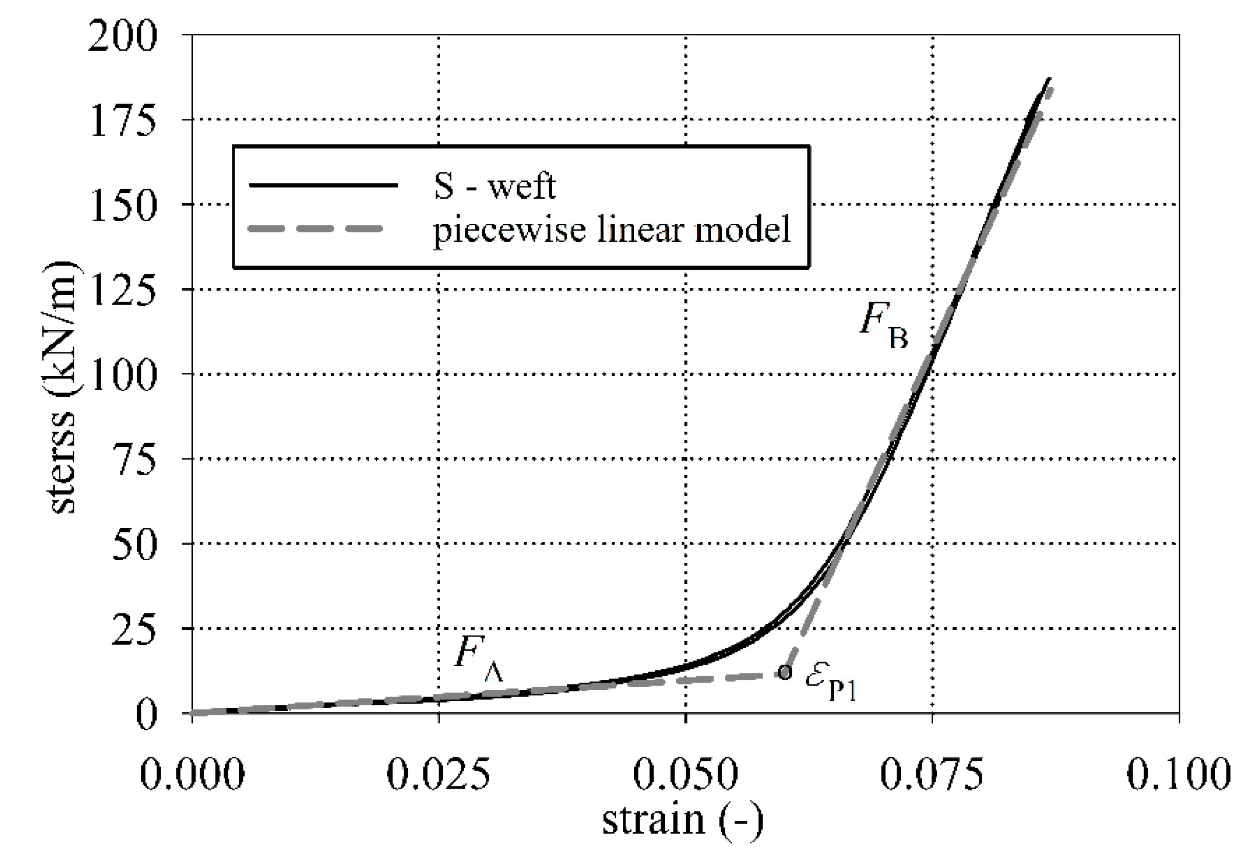 Materials 15 00001 g007
