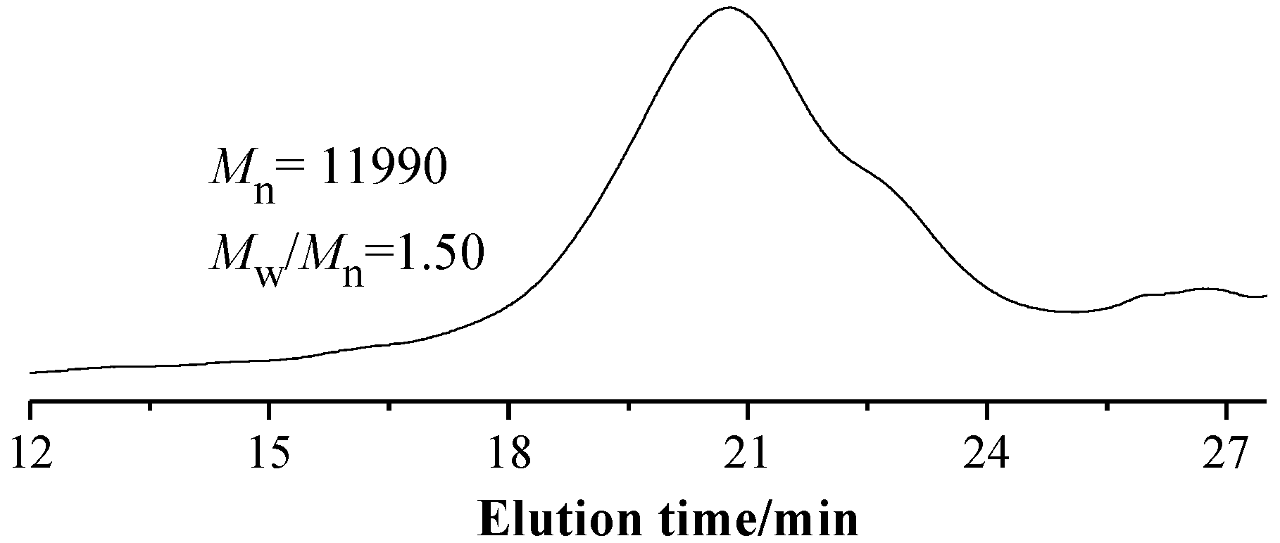 Materials 15 00002 g001