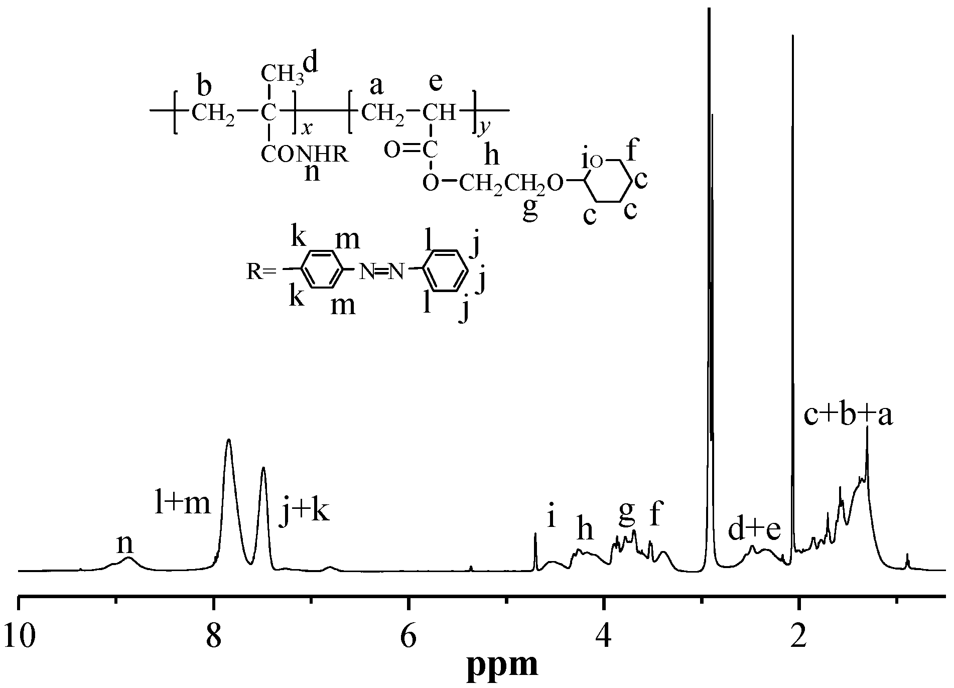 Materials 15 00002 g002