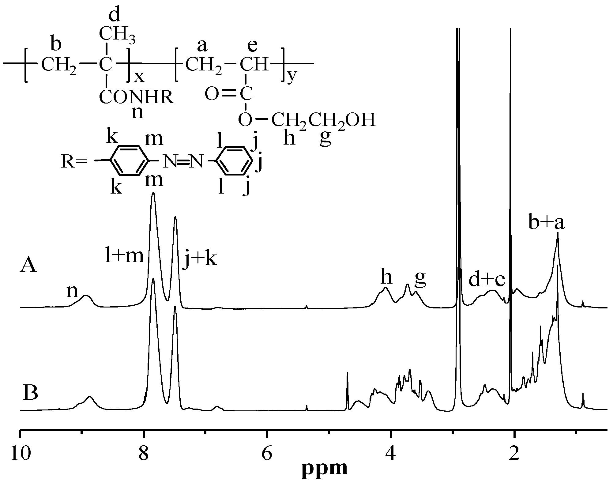 Materials 15 00002 g004