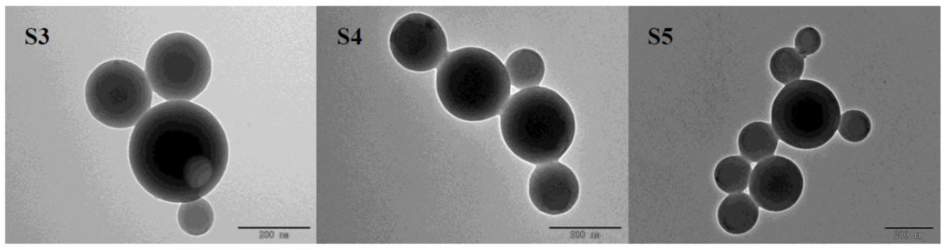 Materials 15 00002 g006