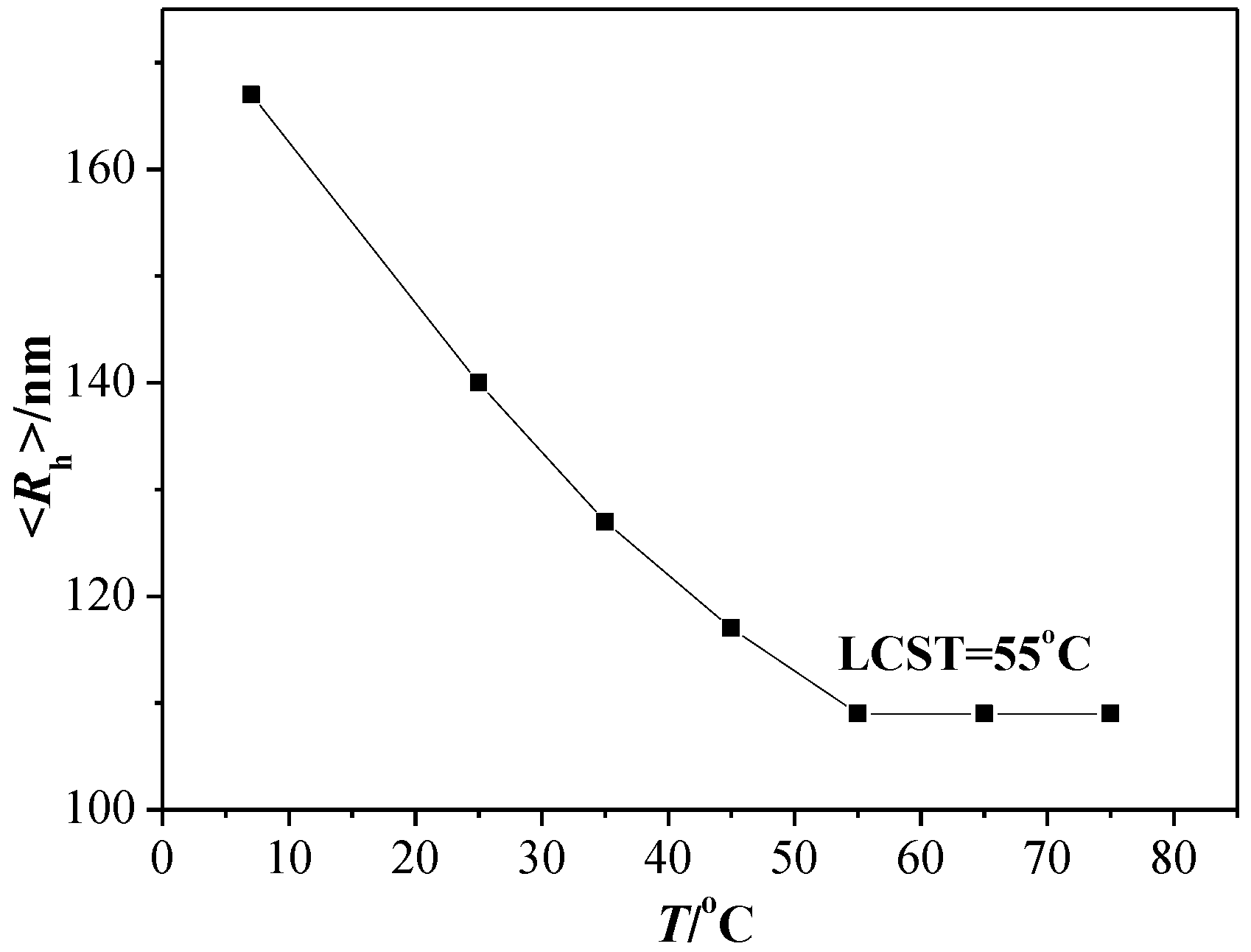 Materials 15 00002 g007