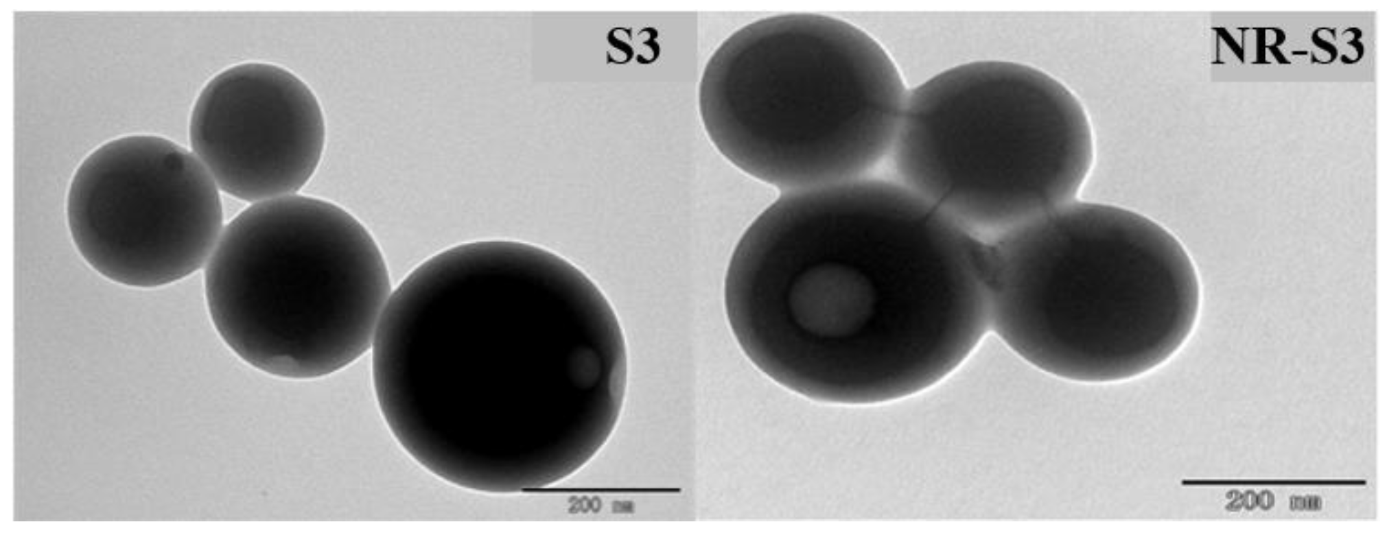 Materials 15 00002 g008