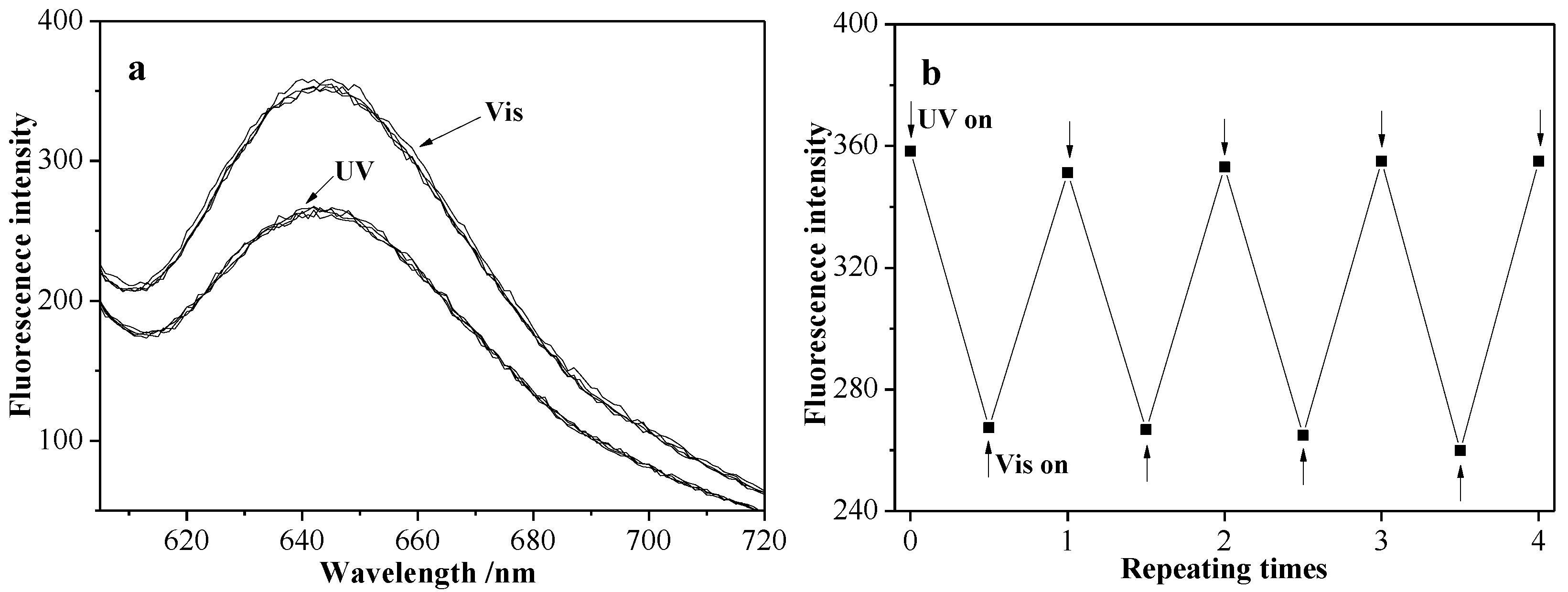 Materials 15 00002 g011