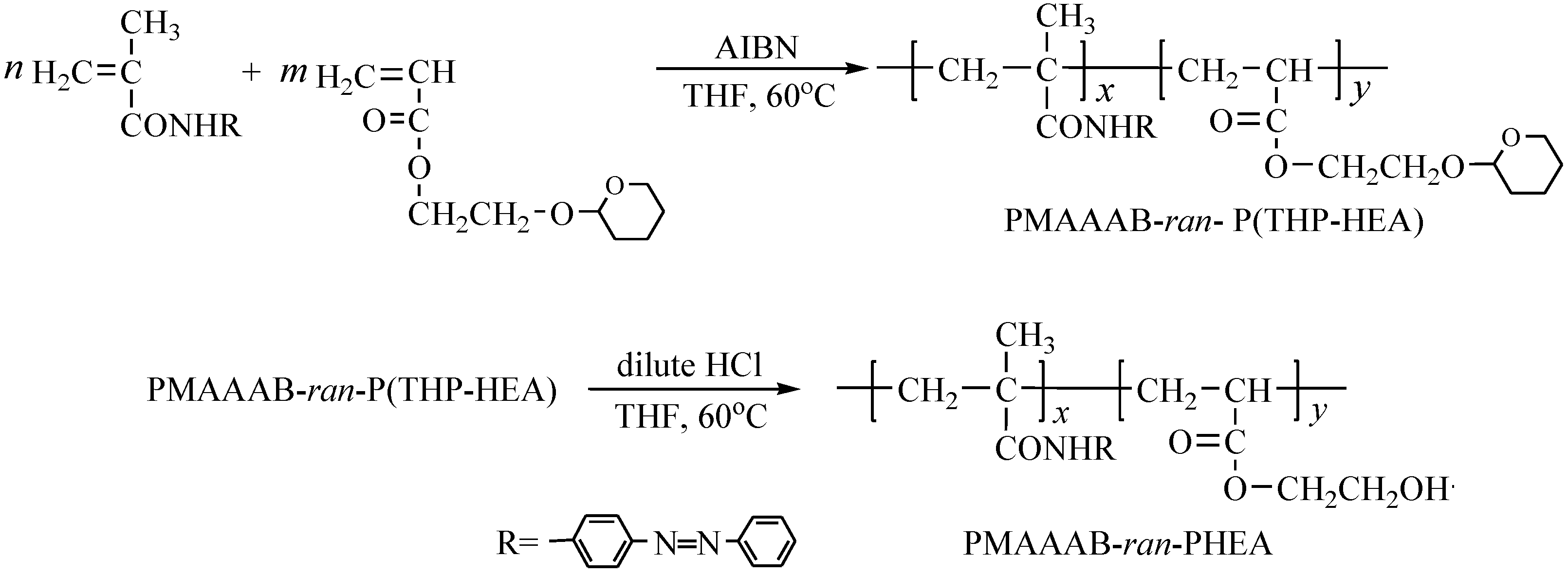 Materials 15 00002 sch001