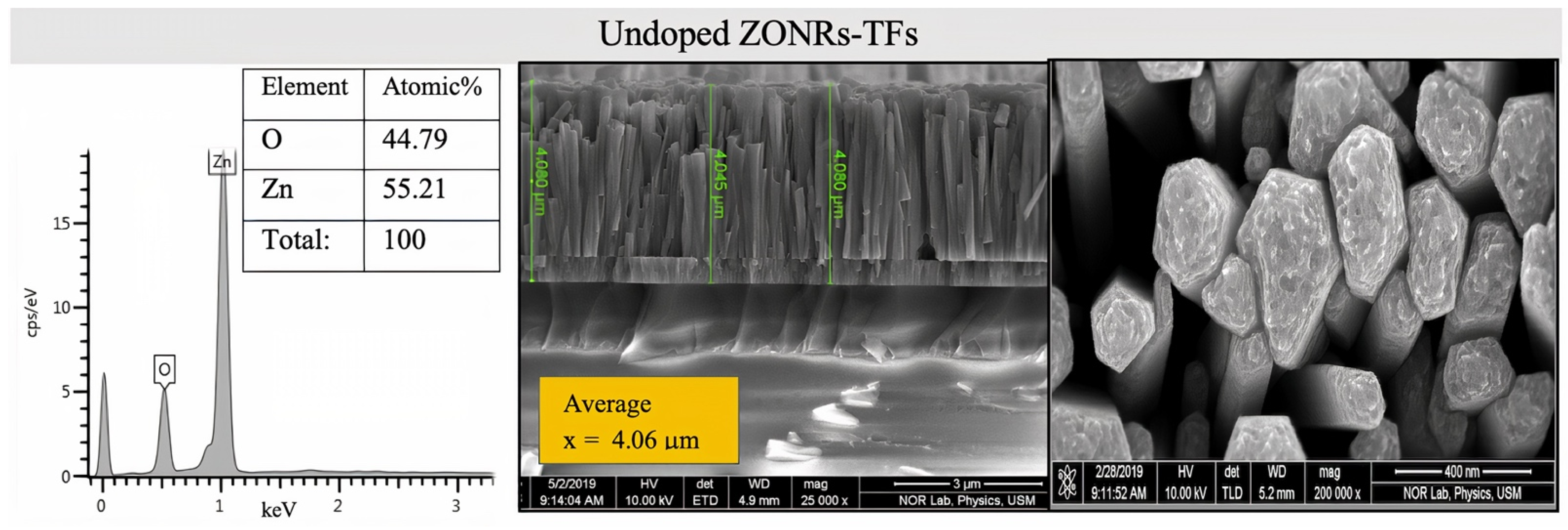 Materials 15 00003 g004