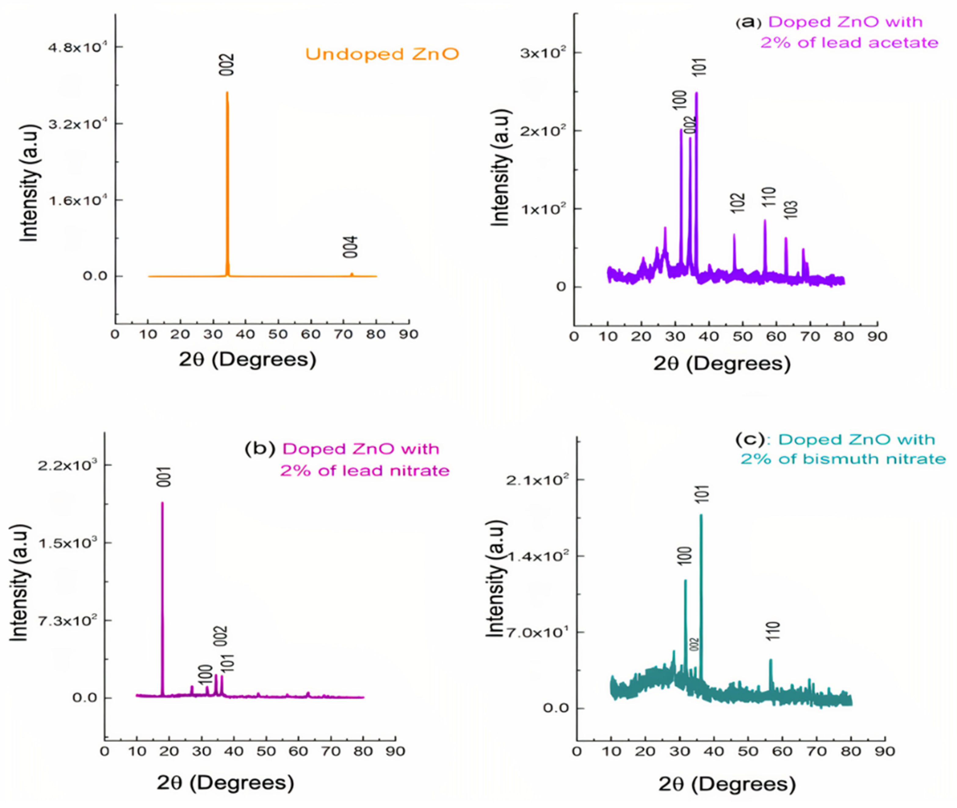 Materials 15 00003 g008