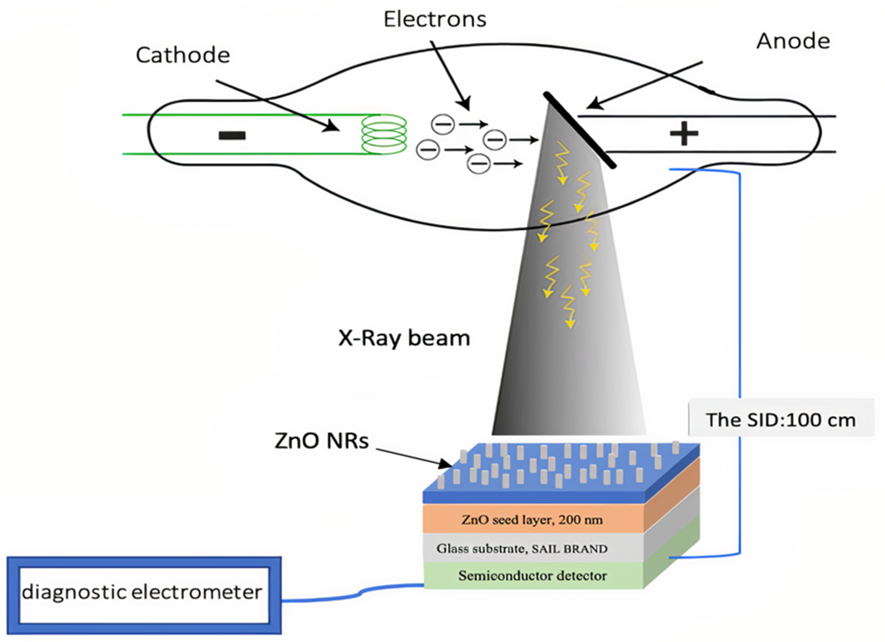 Materials 15 00003 g009