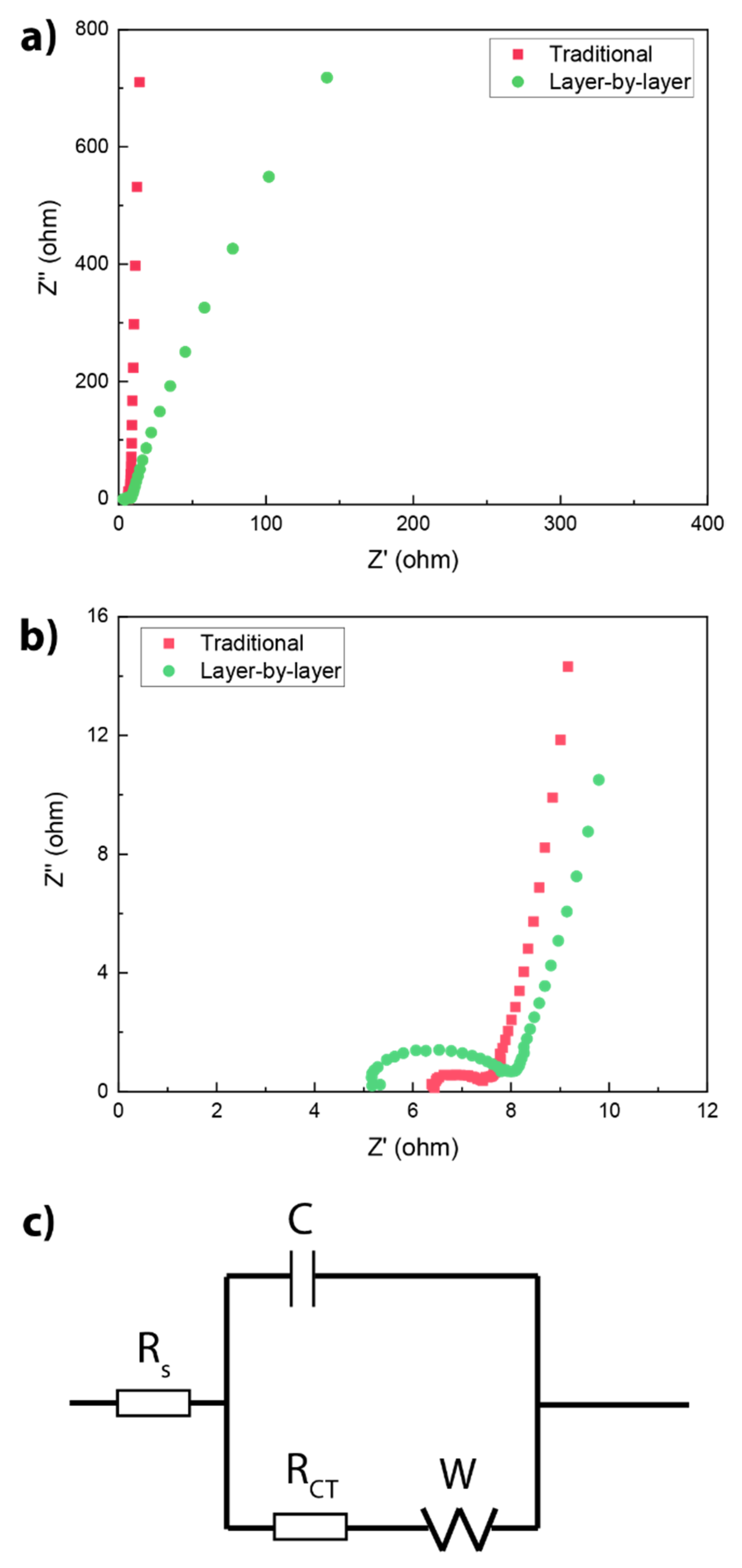 Materials 15 00004 g005