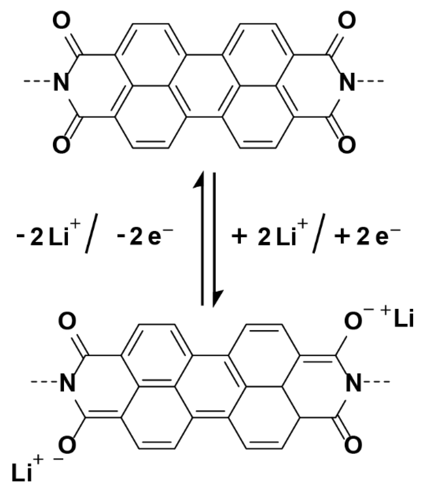 Materials 15 00004 sch002