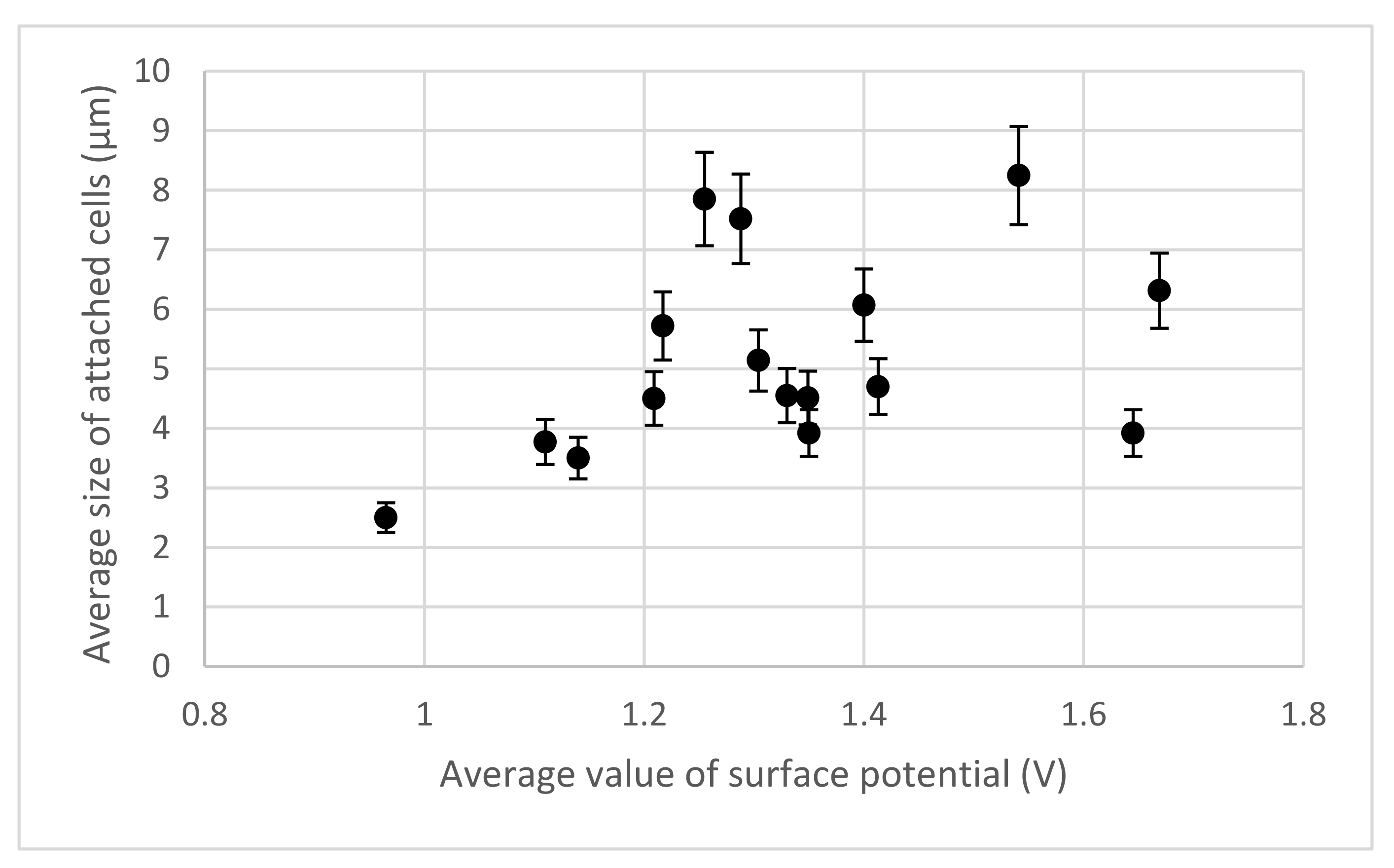 Materials 15 00006 g005 Materials 15 00006 g005