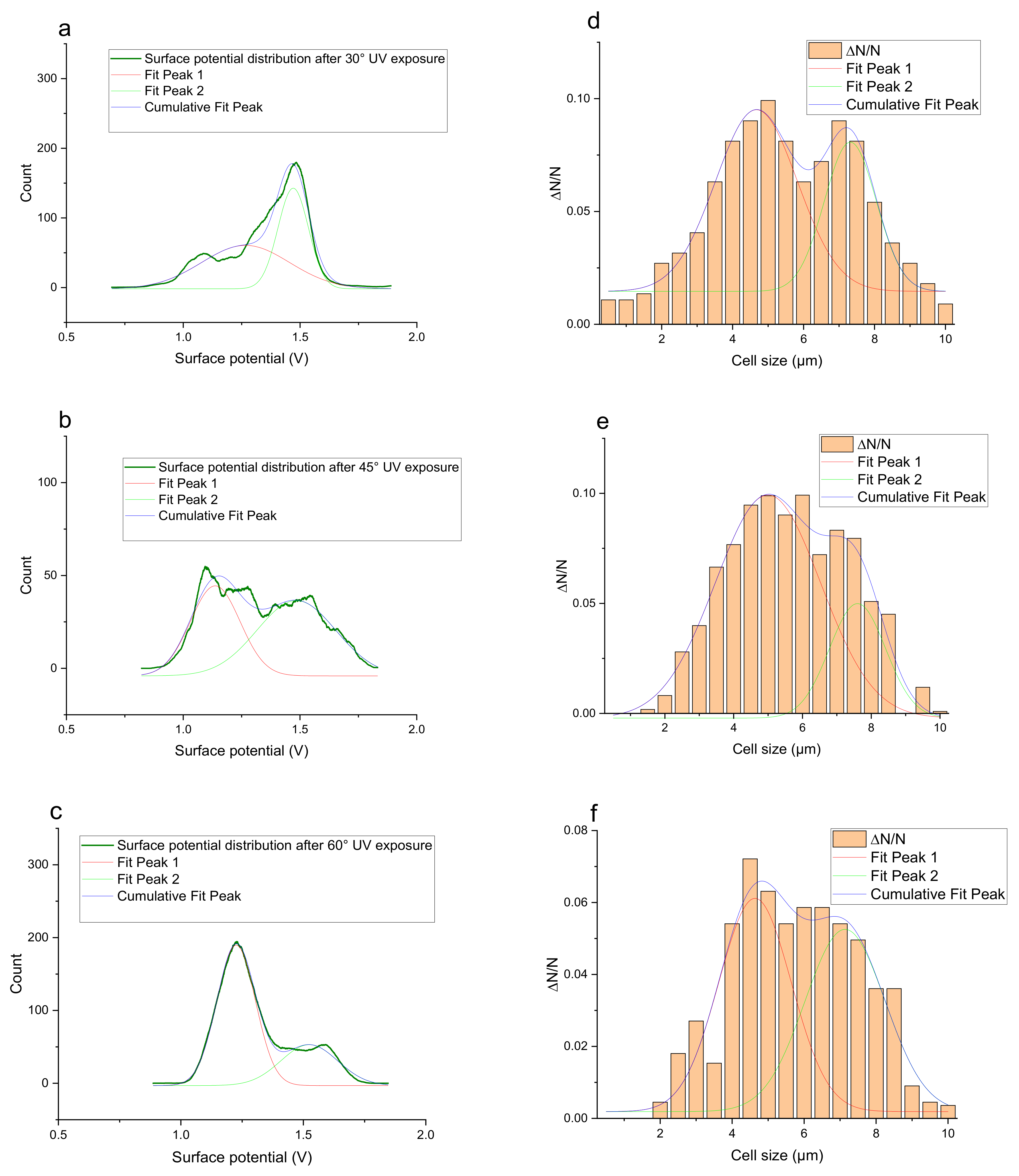Materials 15 00006 g006 Materials 15 00006 g006