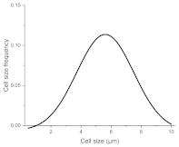 Materials 15 00006 i002 Materials 15 00006 i002