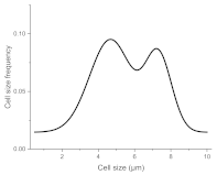 Materials 15 00006 i004 Materials 15 00006 i004