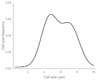 Materials 15 00006 i008 Materials 15 00006 i008