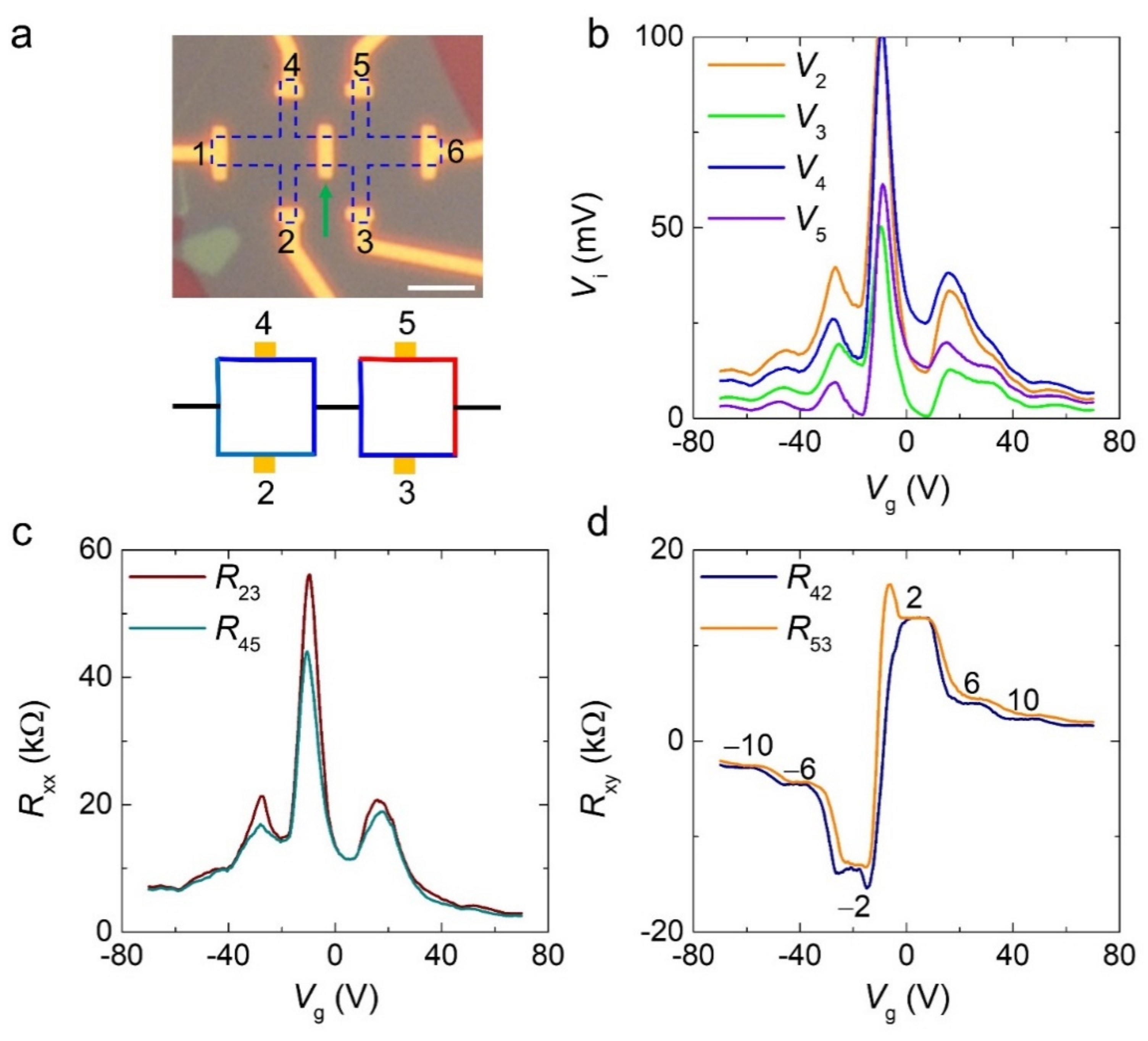 Materials 15 00008 g004