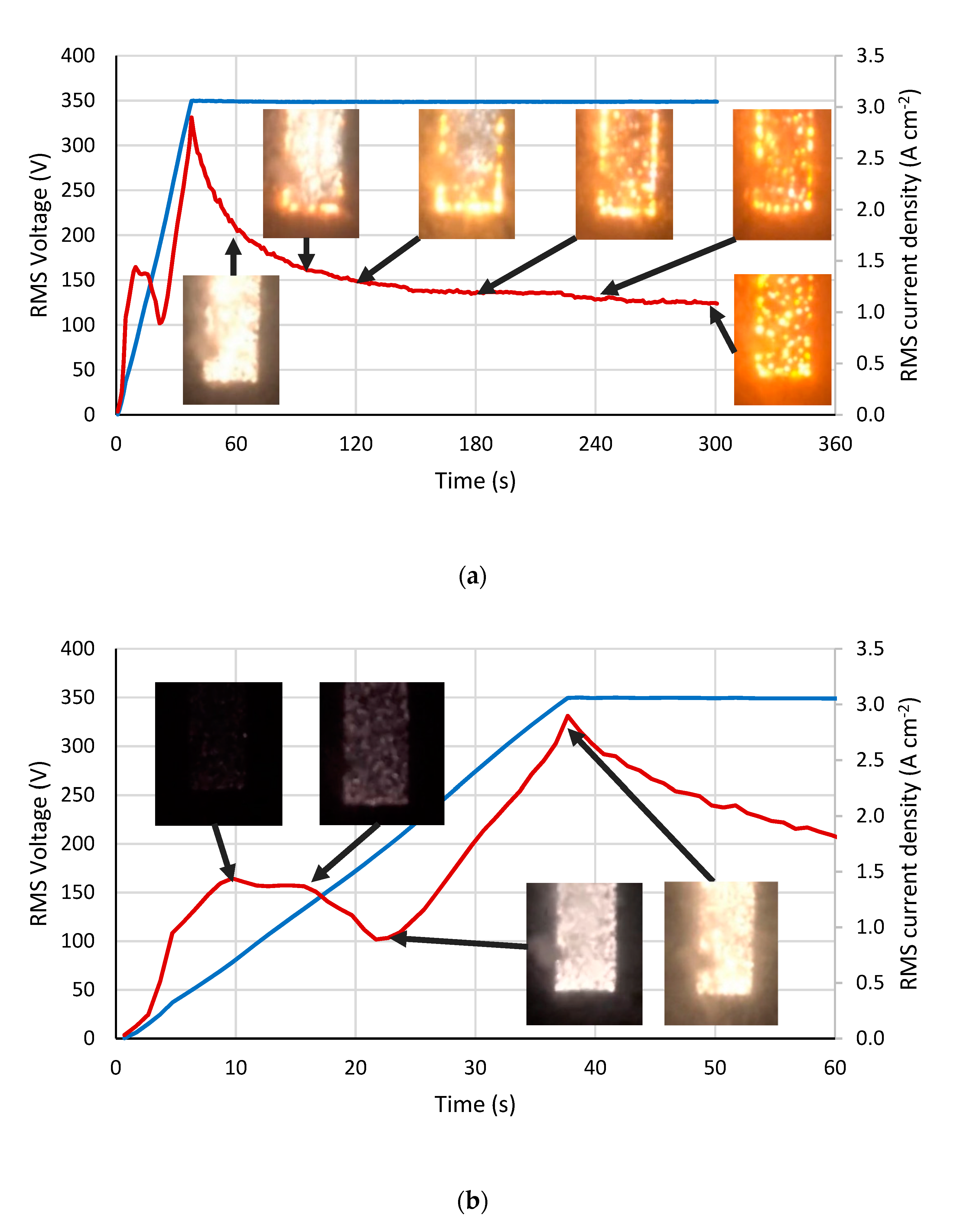 Materials 15 00009 g001