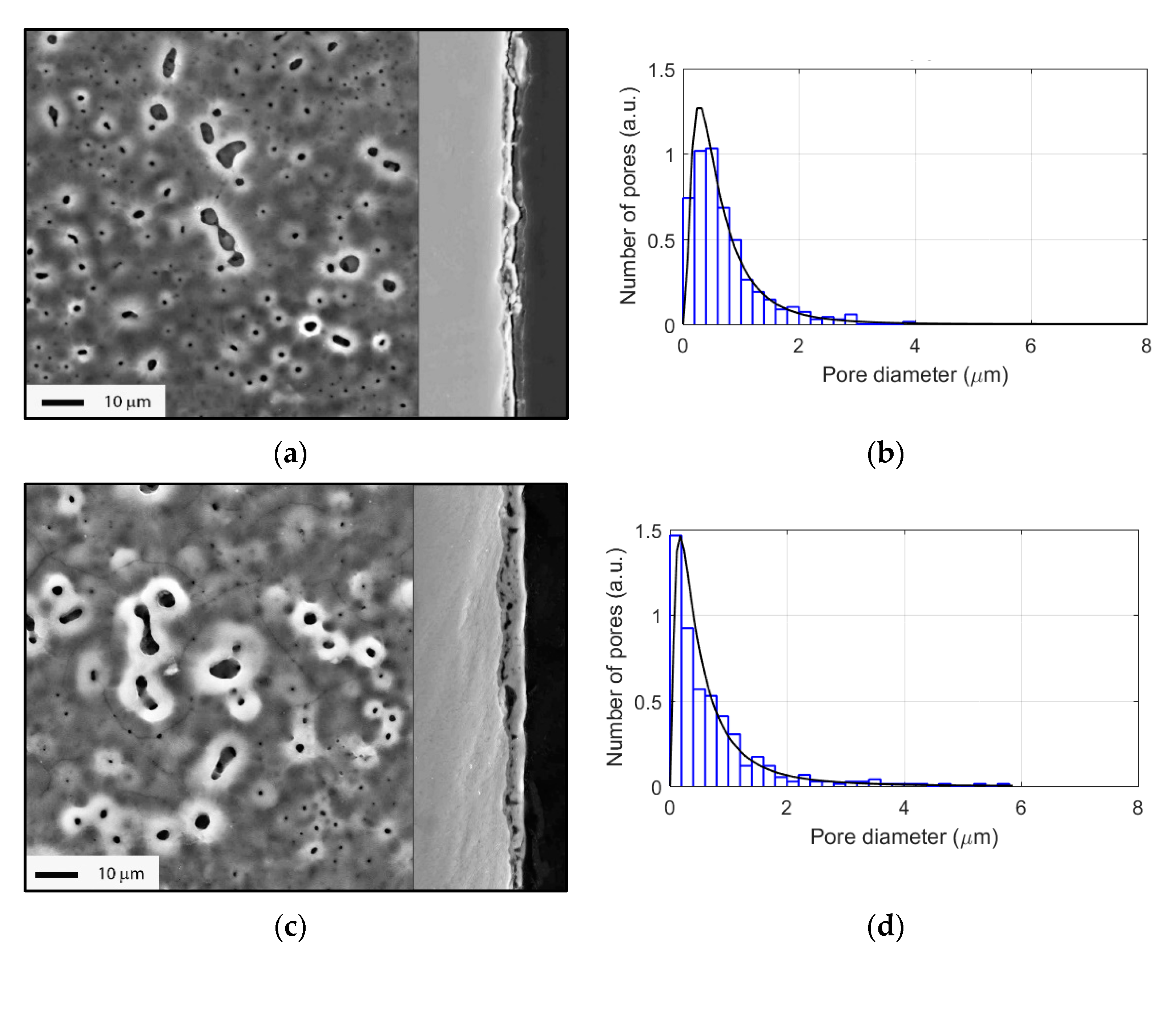 Materials 15 00009 g002a