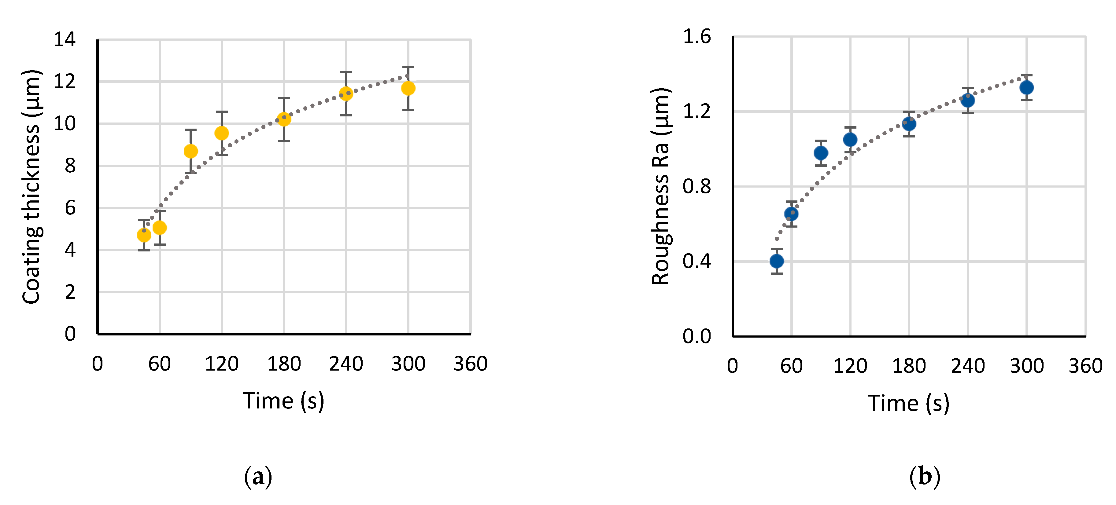 Materials 15 00009 g005a