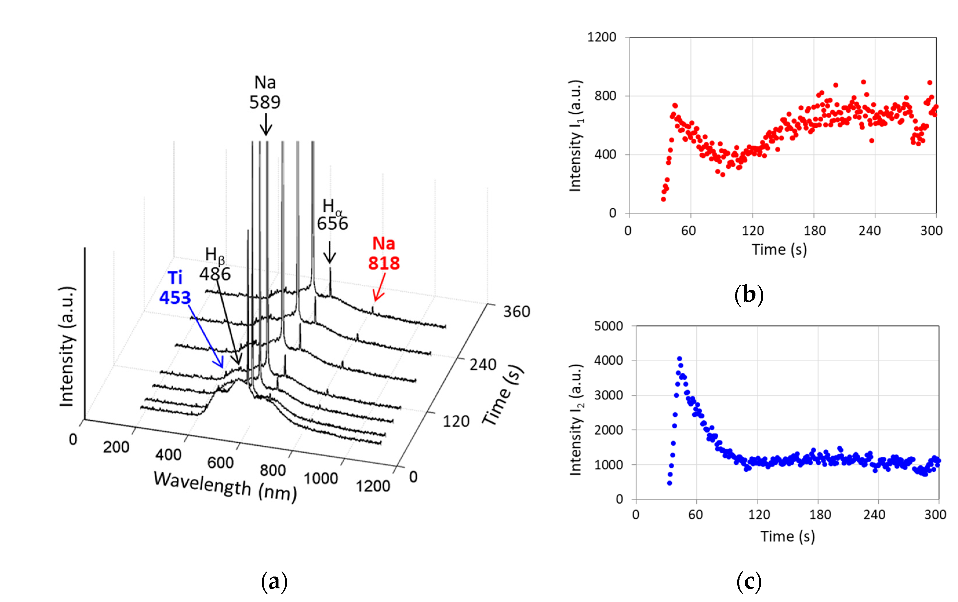 Materials 15 00009 g006