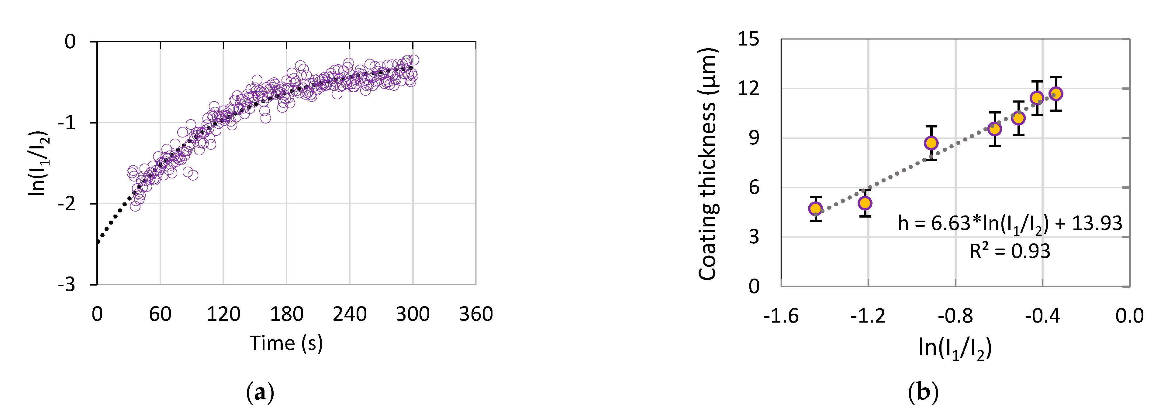 Materials 15 00009 g009a