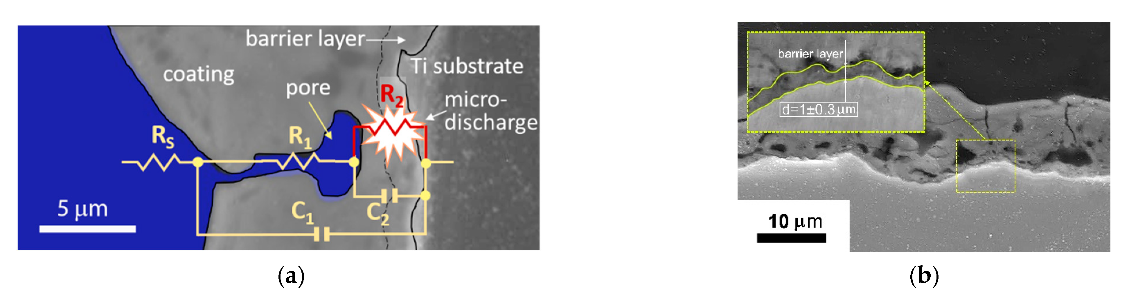 Materials 15 00009 g010