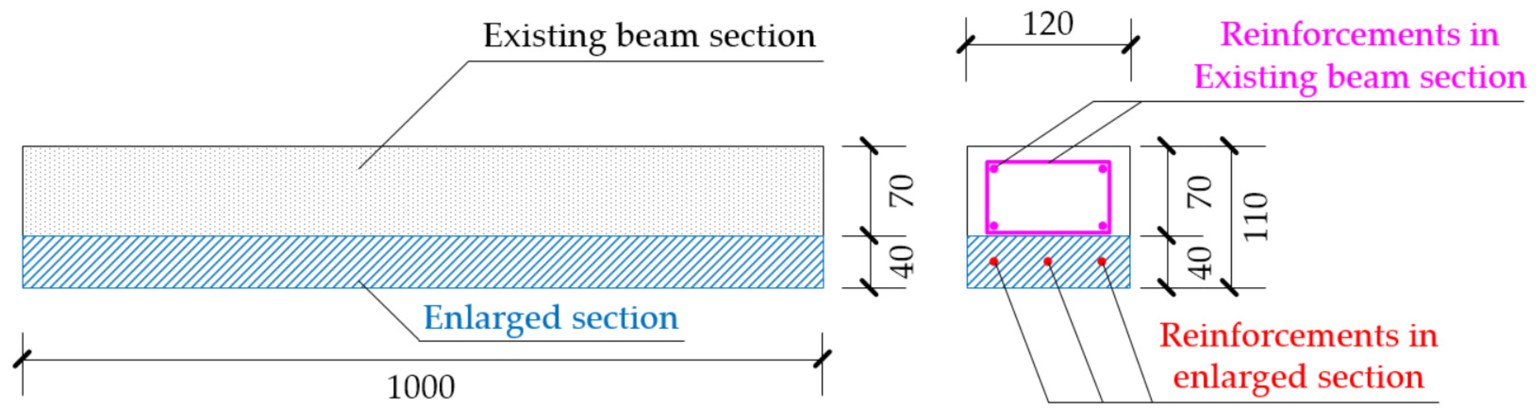 Materials 15 00012 g001