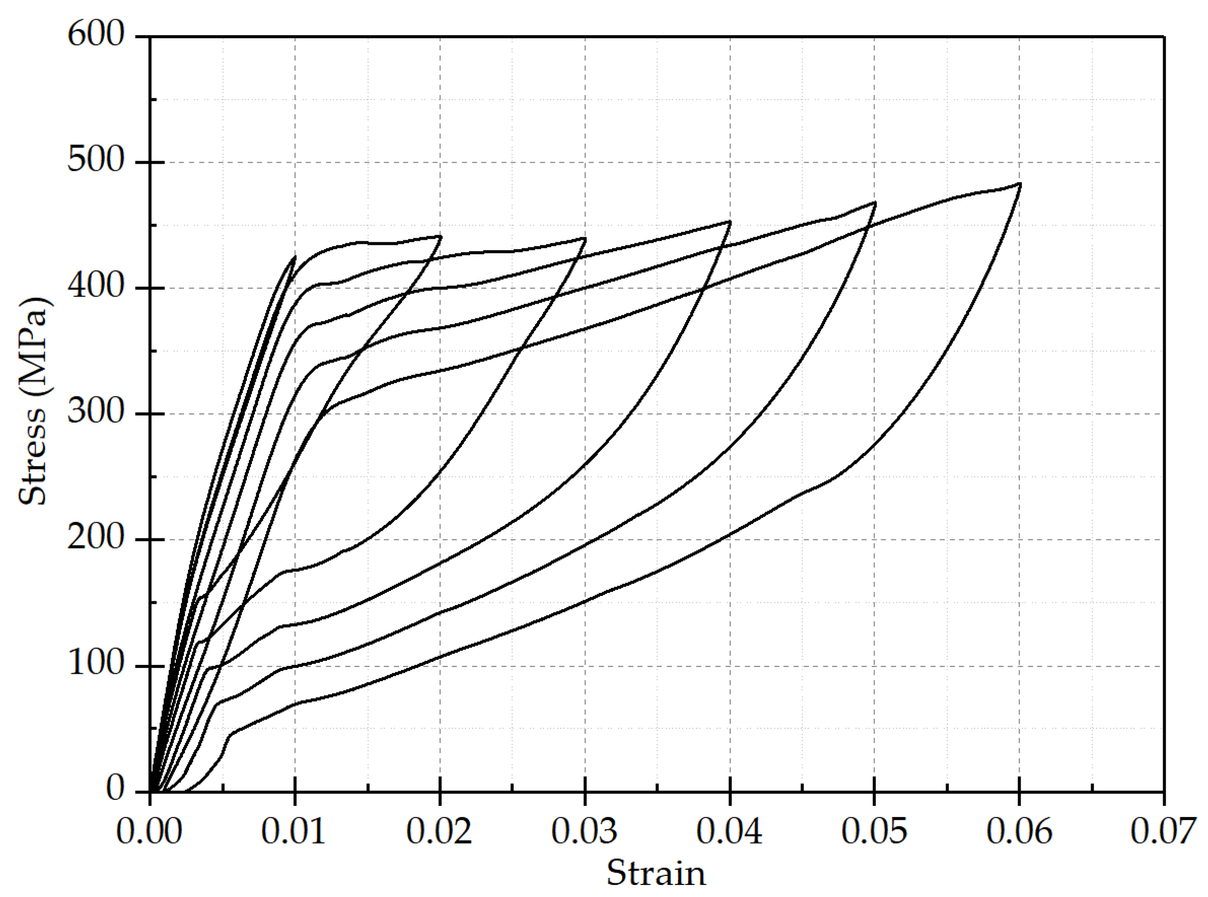 Materials 15 00012 g004