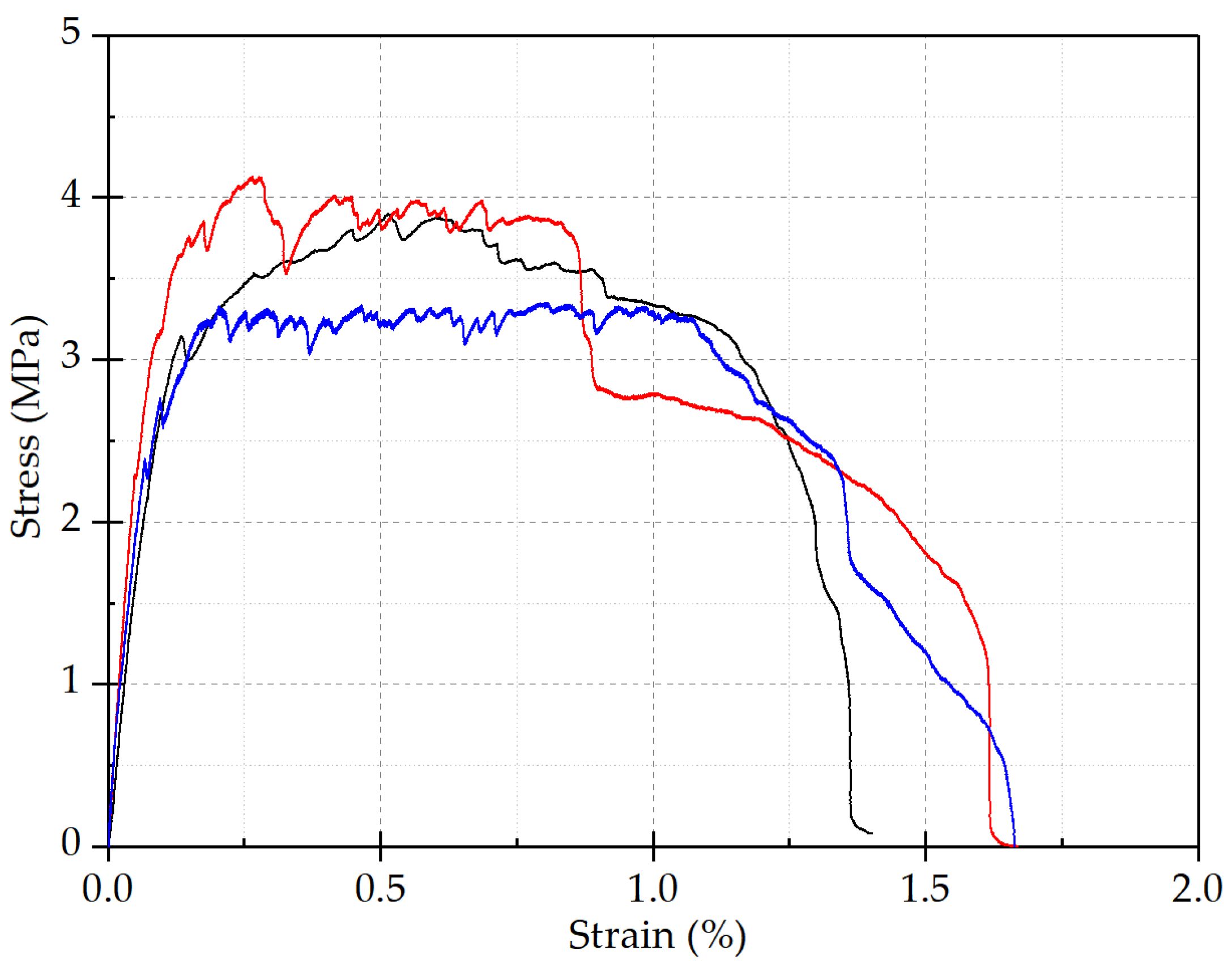 Materials 15 00012 g005