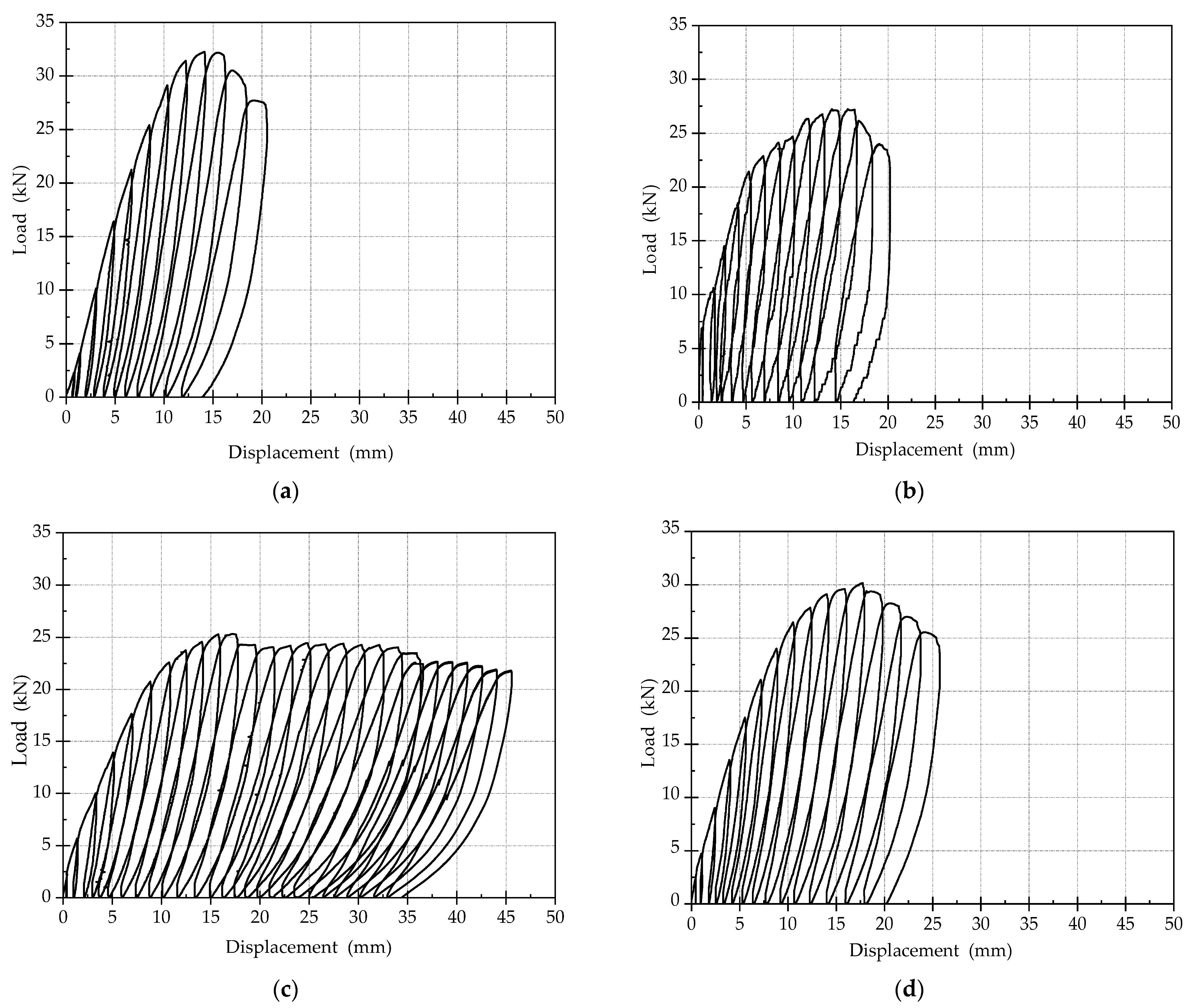Materials 15 00012 g010
