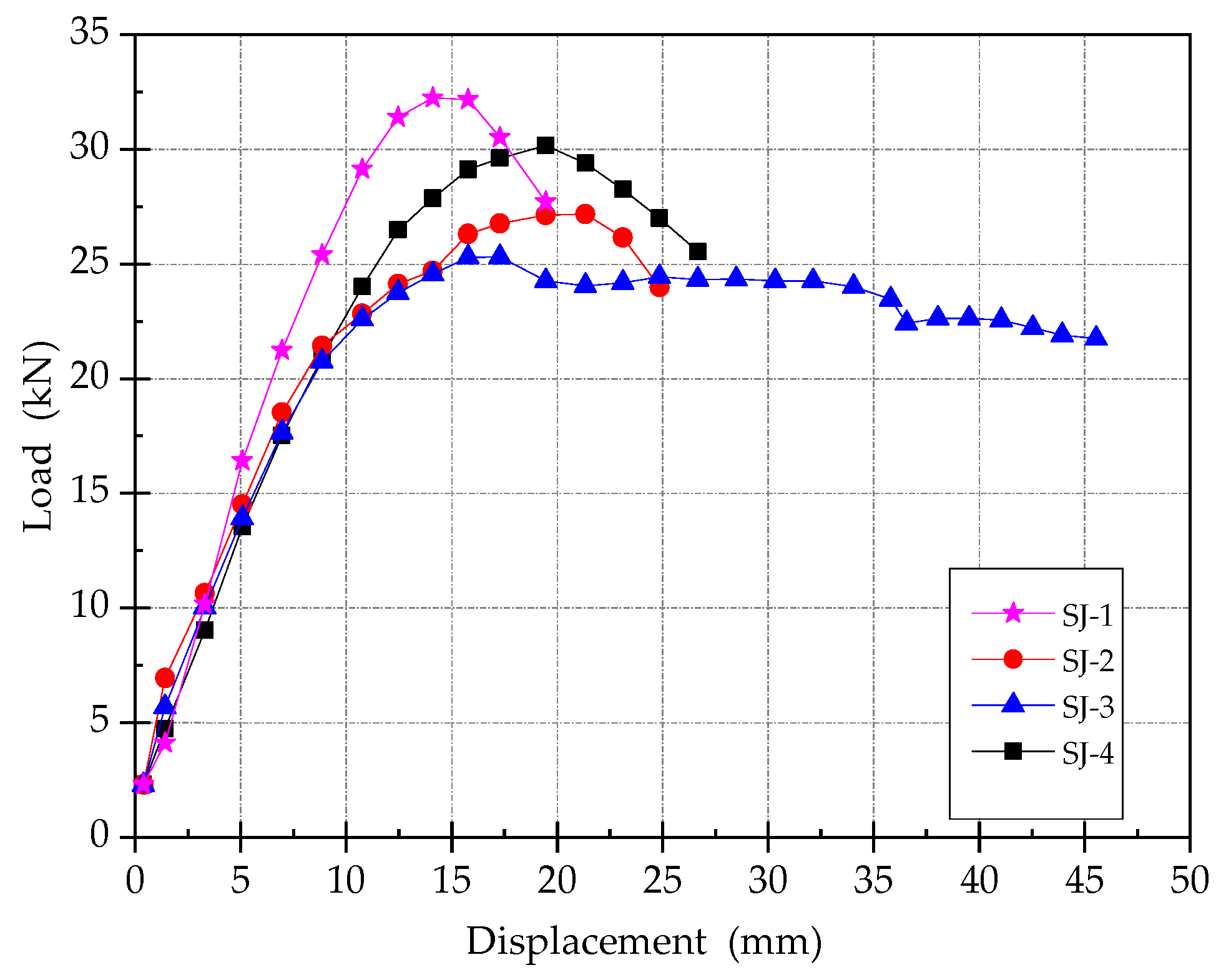 Materials 15 00012 g011