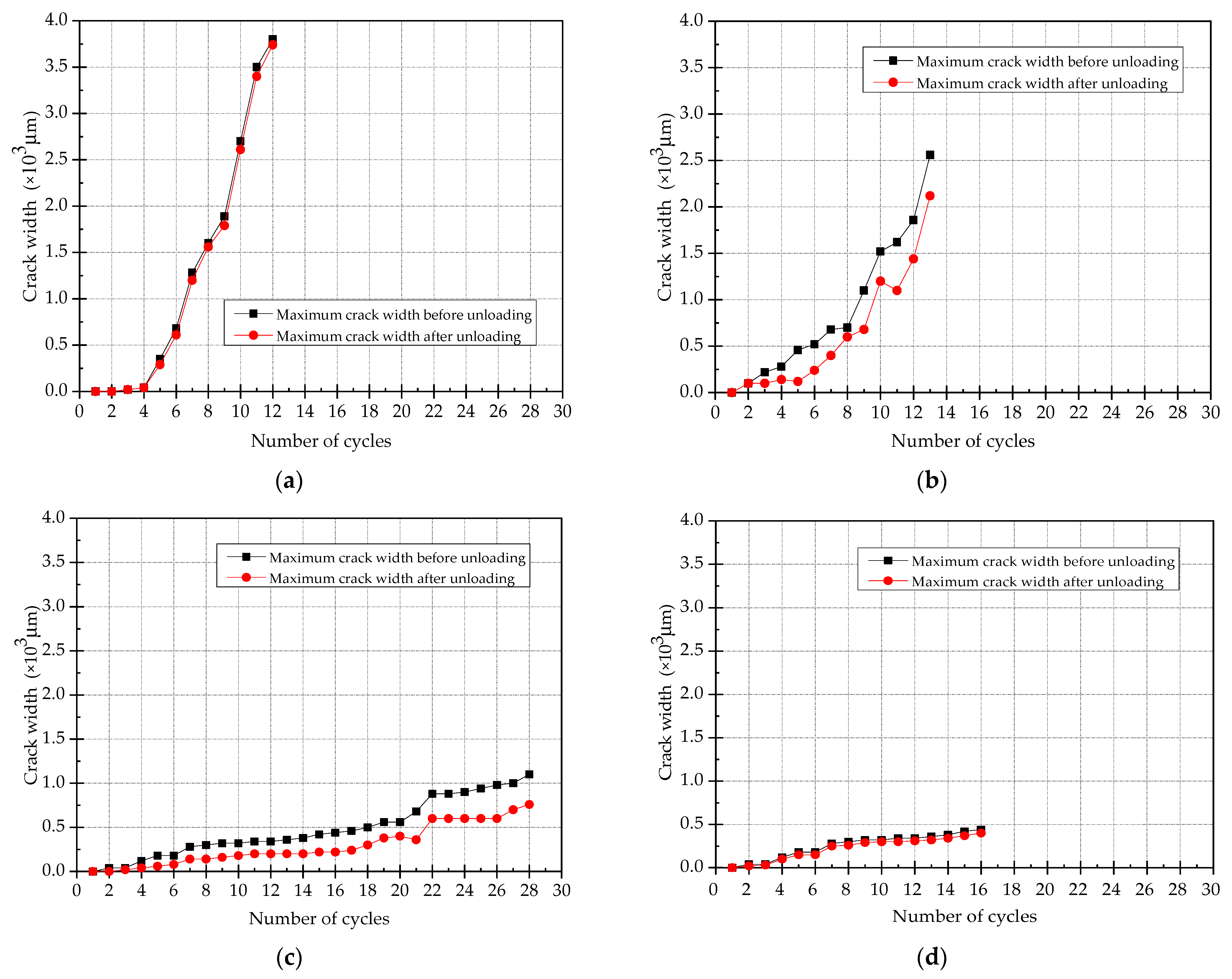 Materials 15 00012 g012