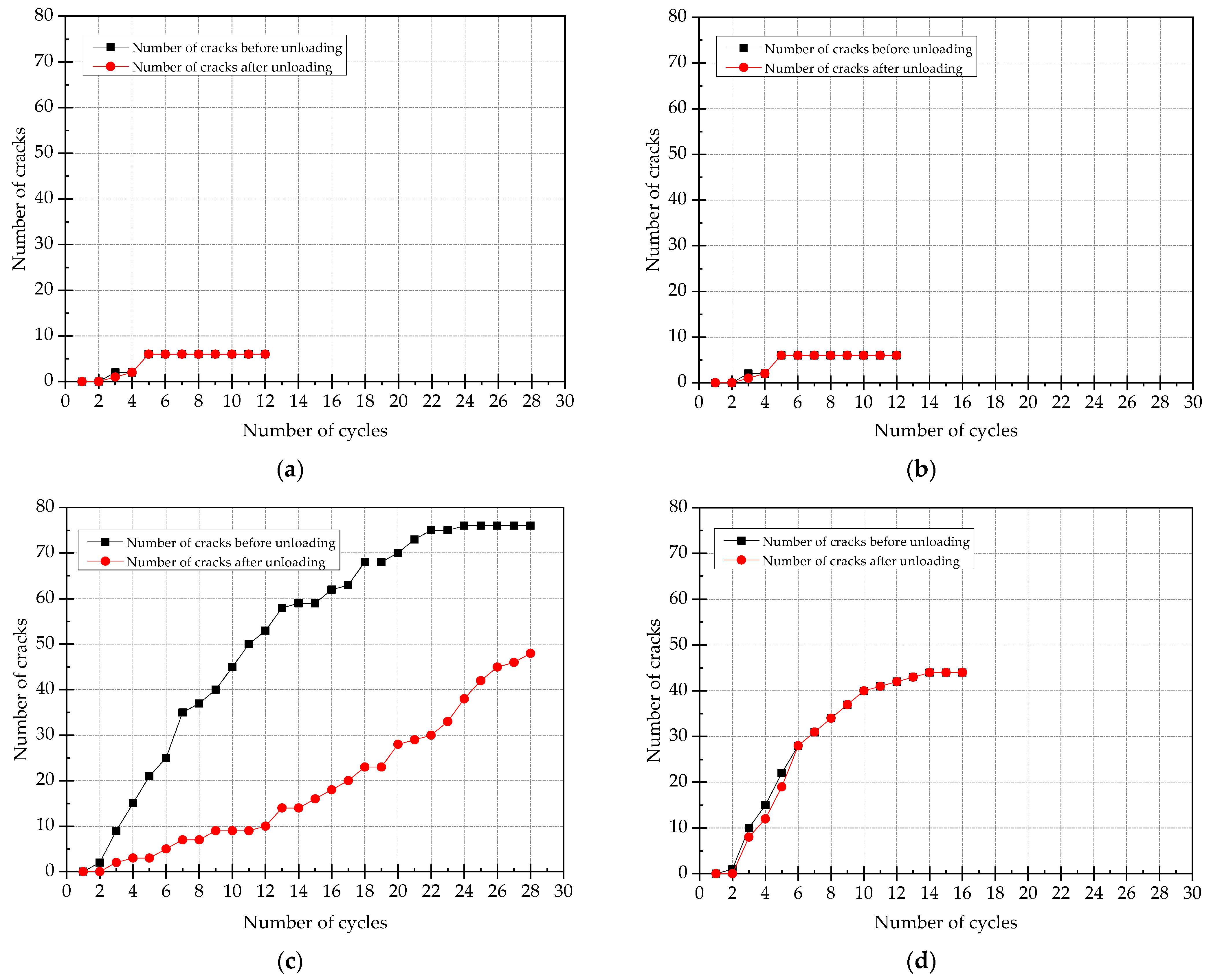 Materials 15 00012 g013