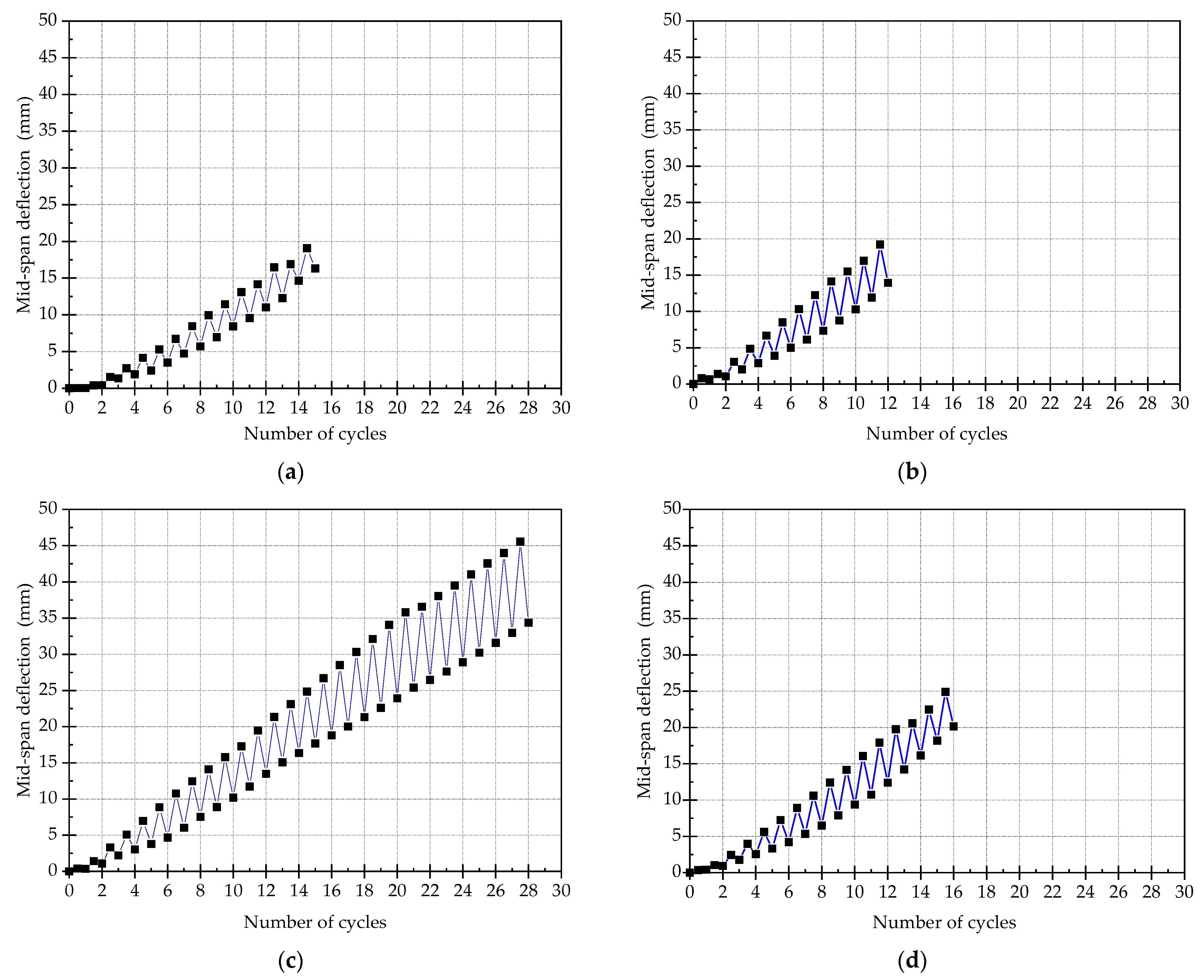 Materials 15 00012 g014