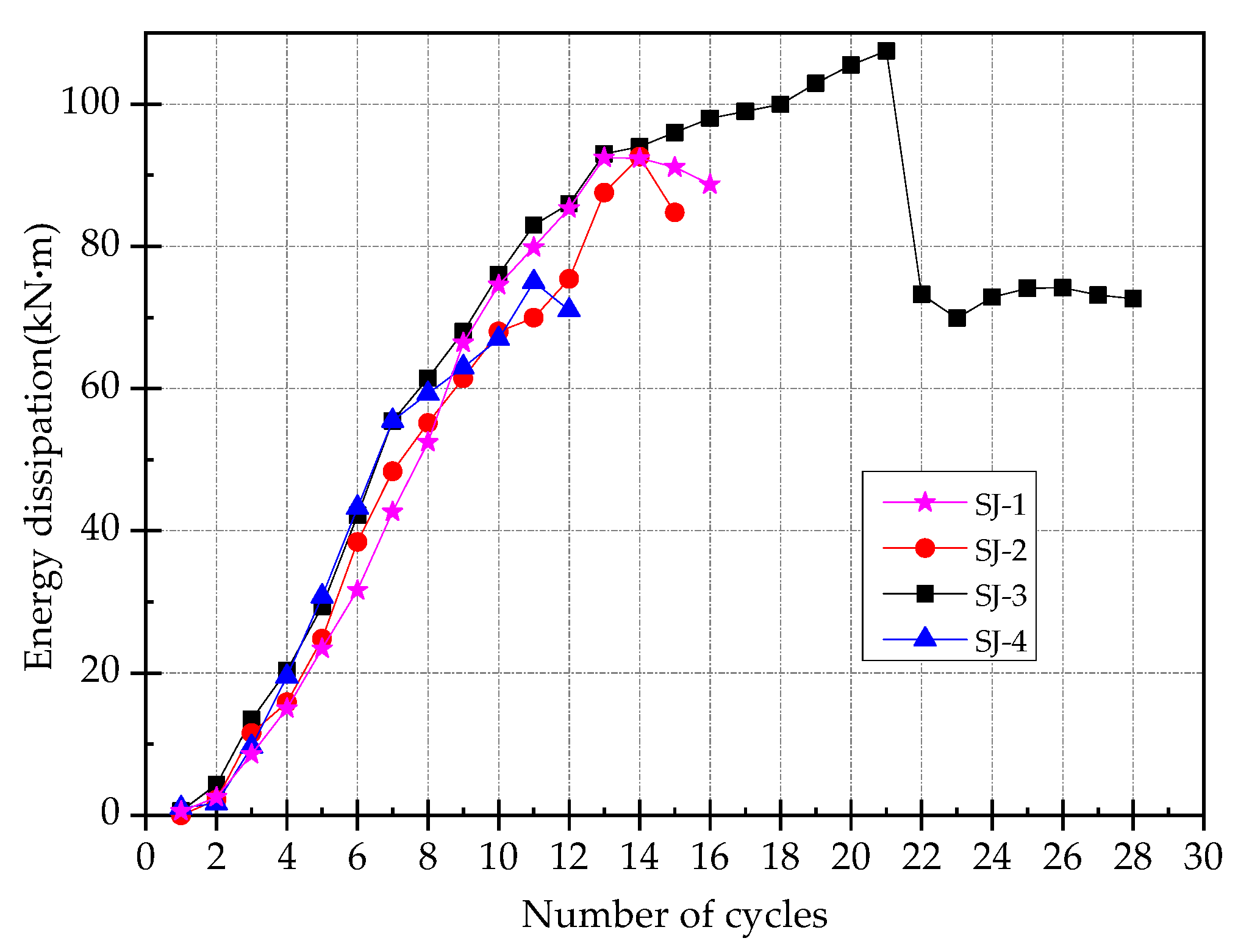 Materials 15 00012 g015