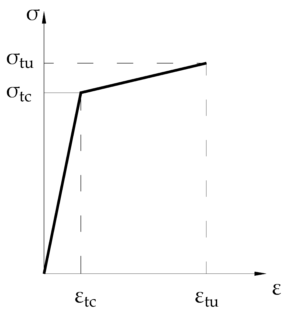 Materials 15 00012 g018