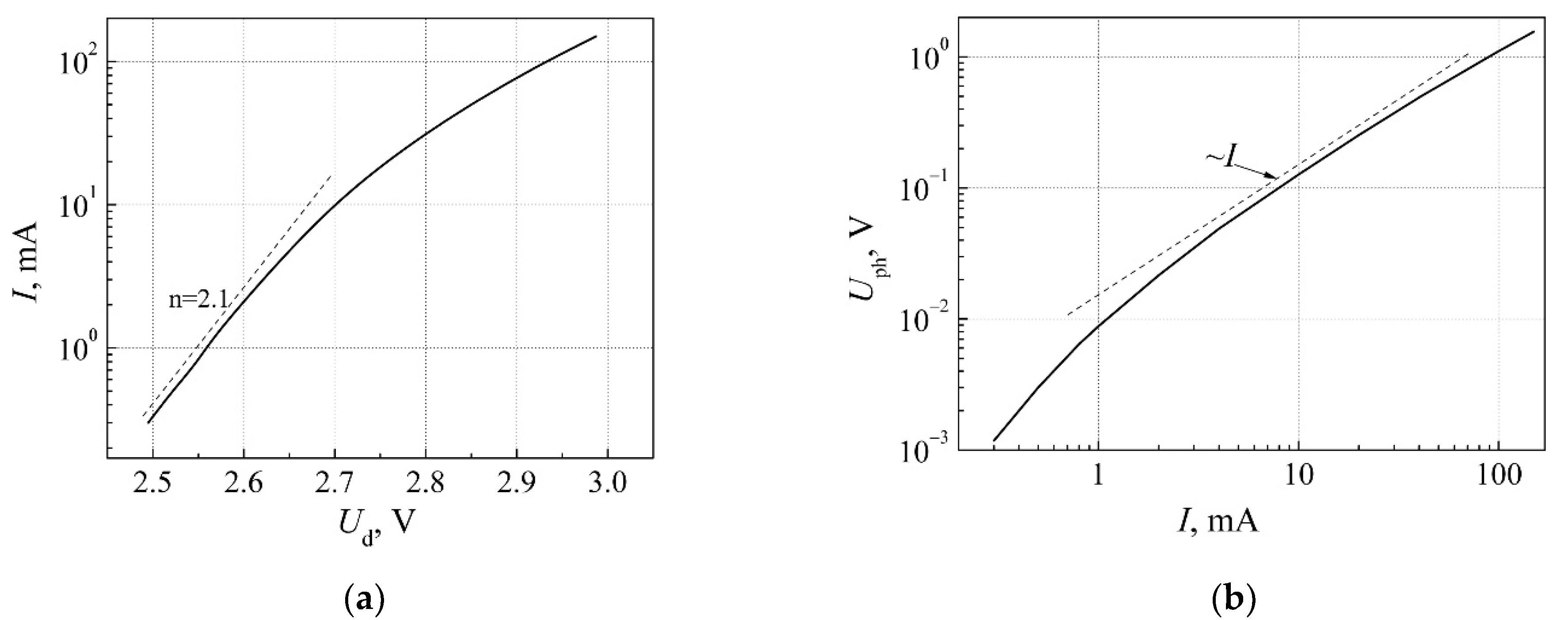 Materials 15 00013 g005 550