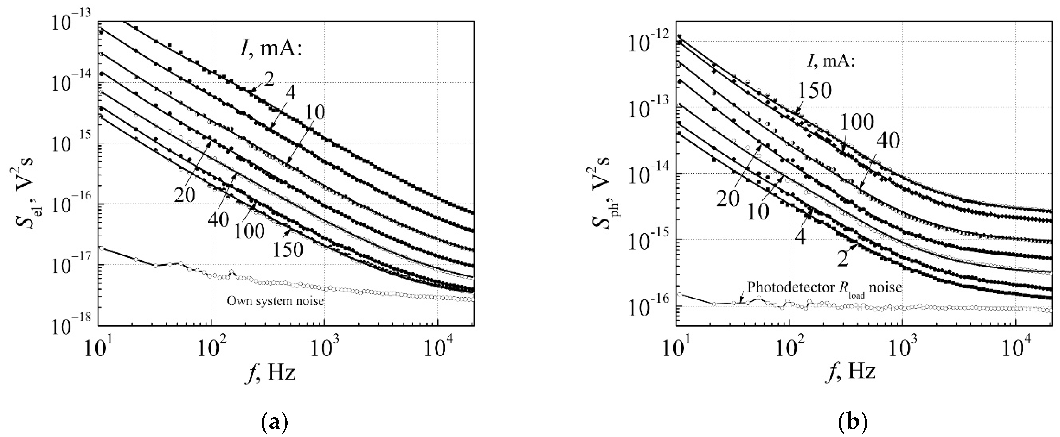 Materials 15 00013 g006 550