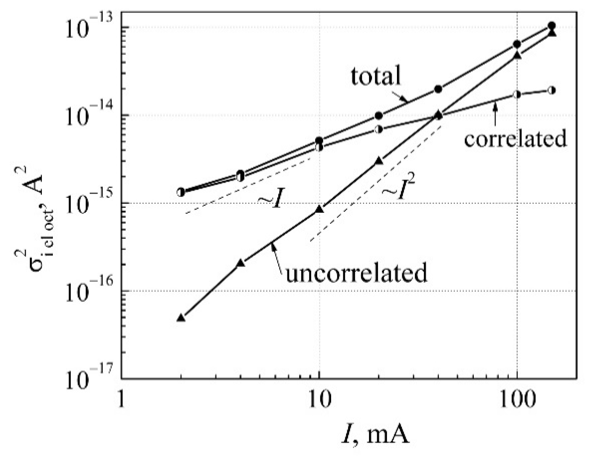 Materials 15 00013 g008 550