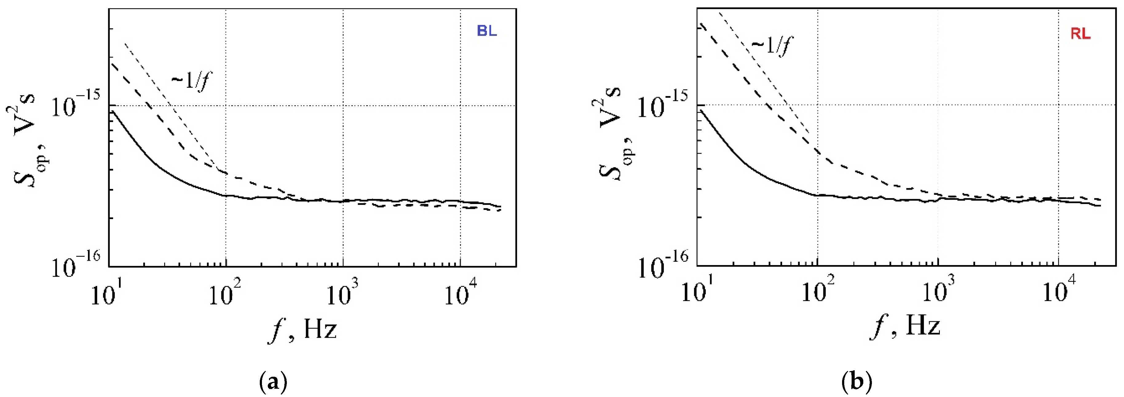 Materials 15 00013 g013 550