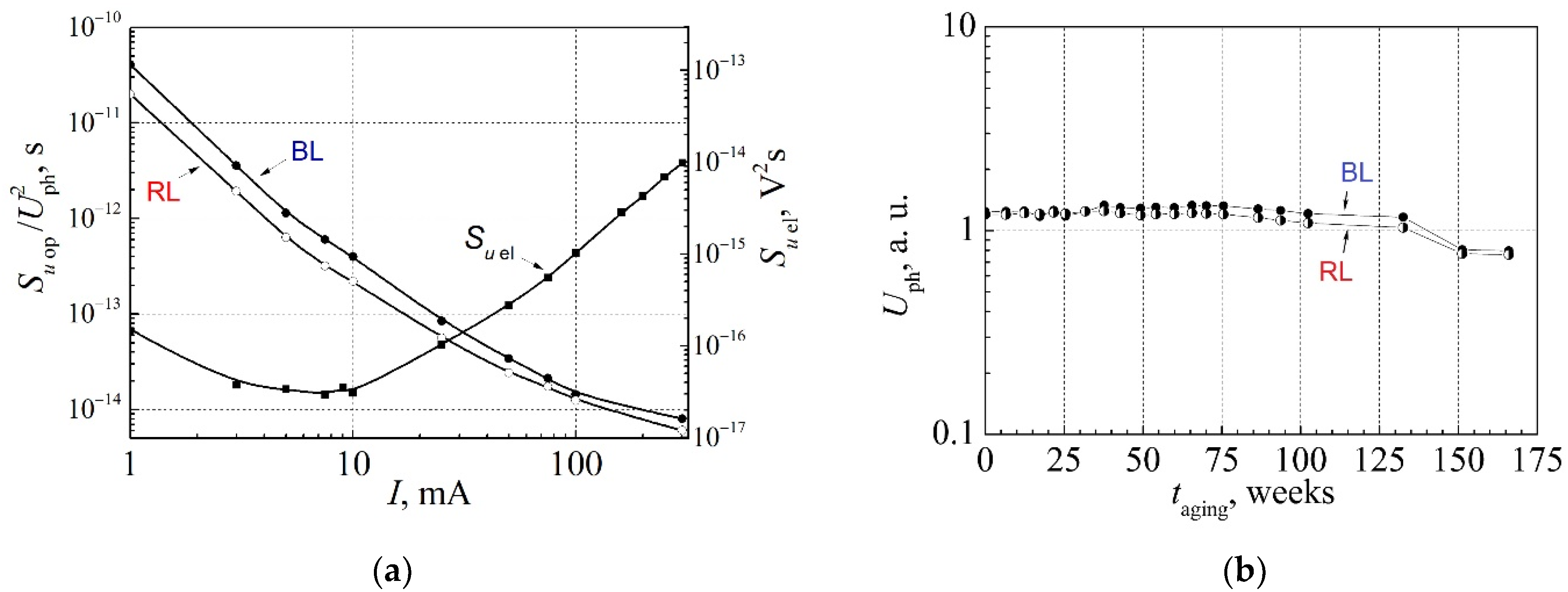 Materials 15 00013 g014 550