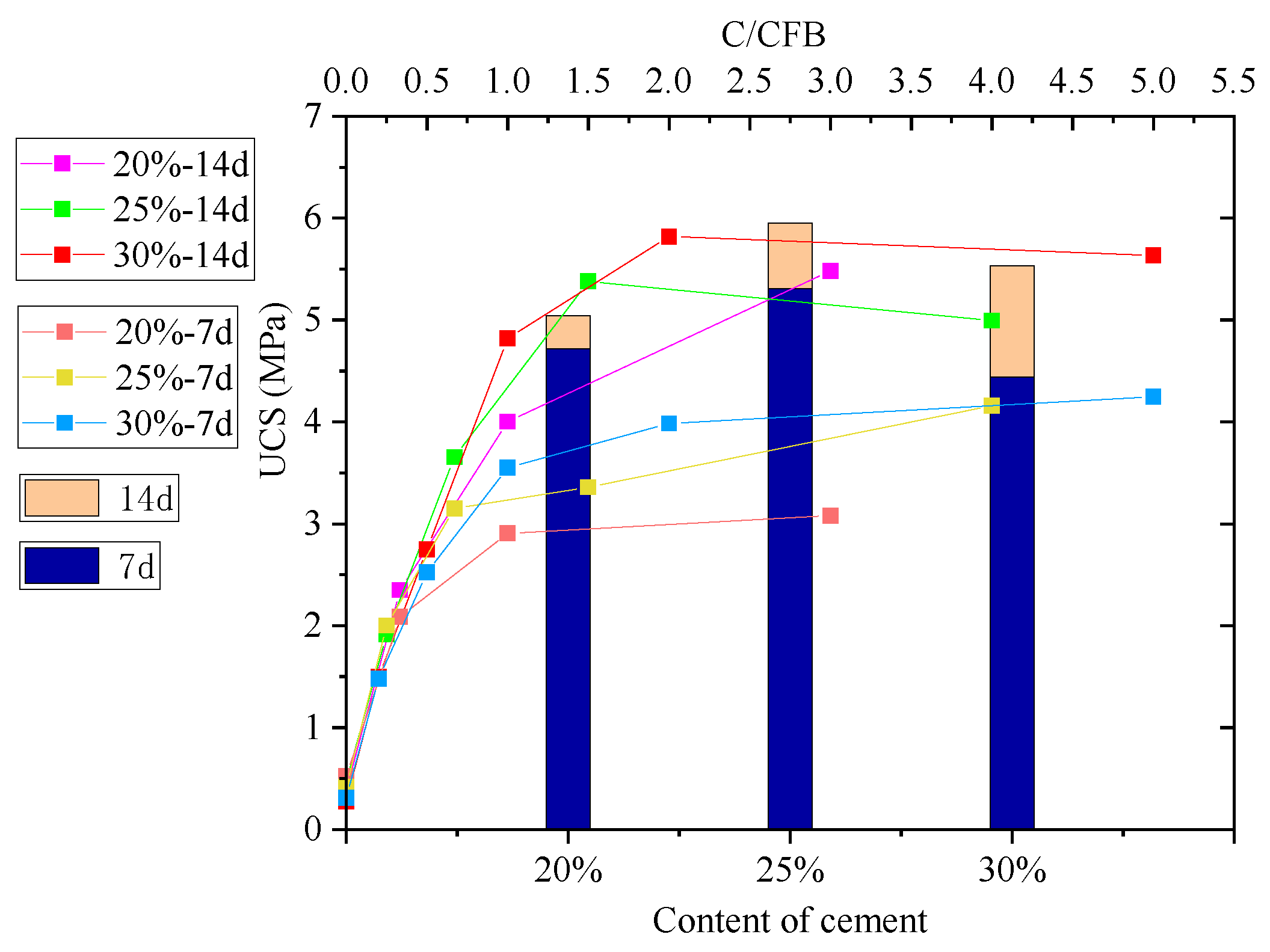 Materials 15 00014 g006