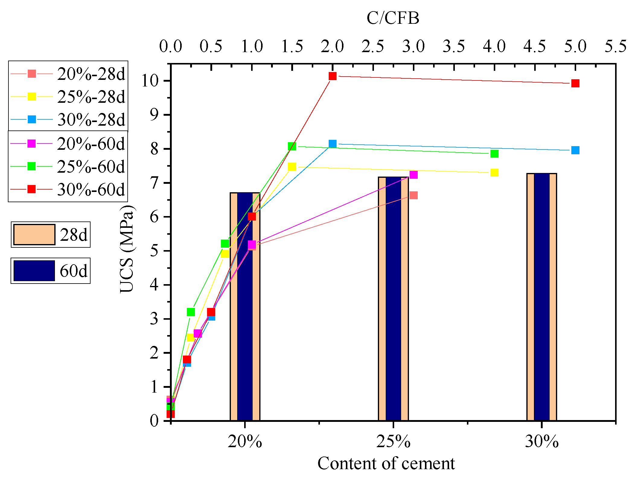 Materials 15 00014 g007