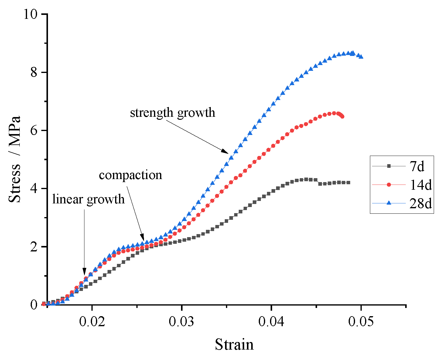 Materials 15 00014 g008